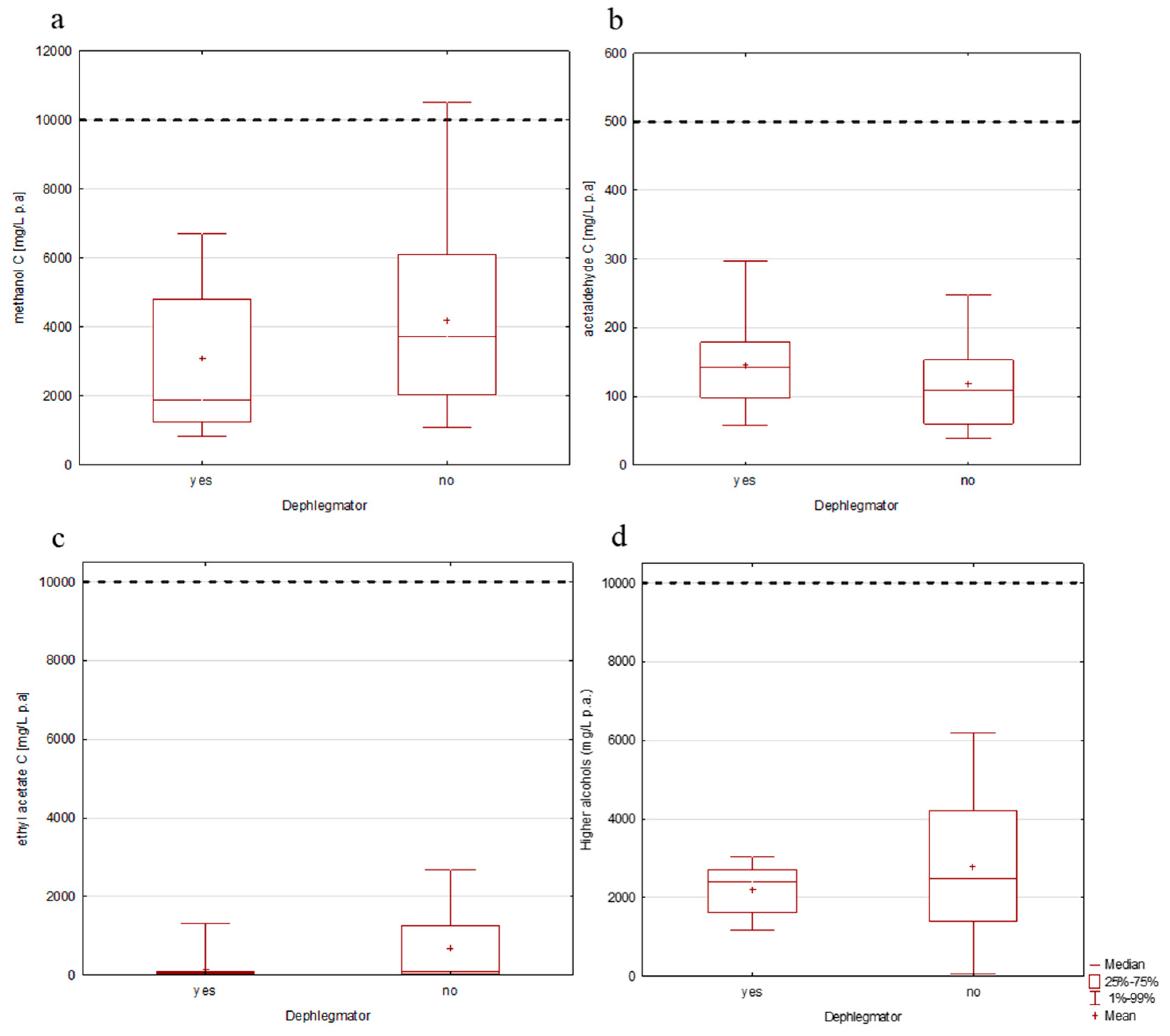 Toxics 13 00444 g001