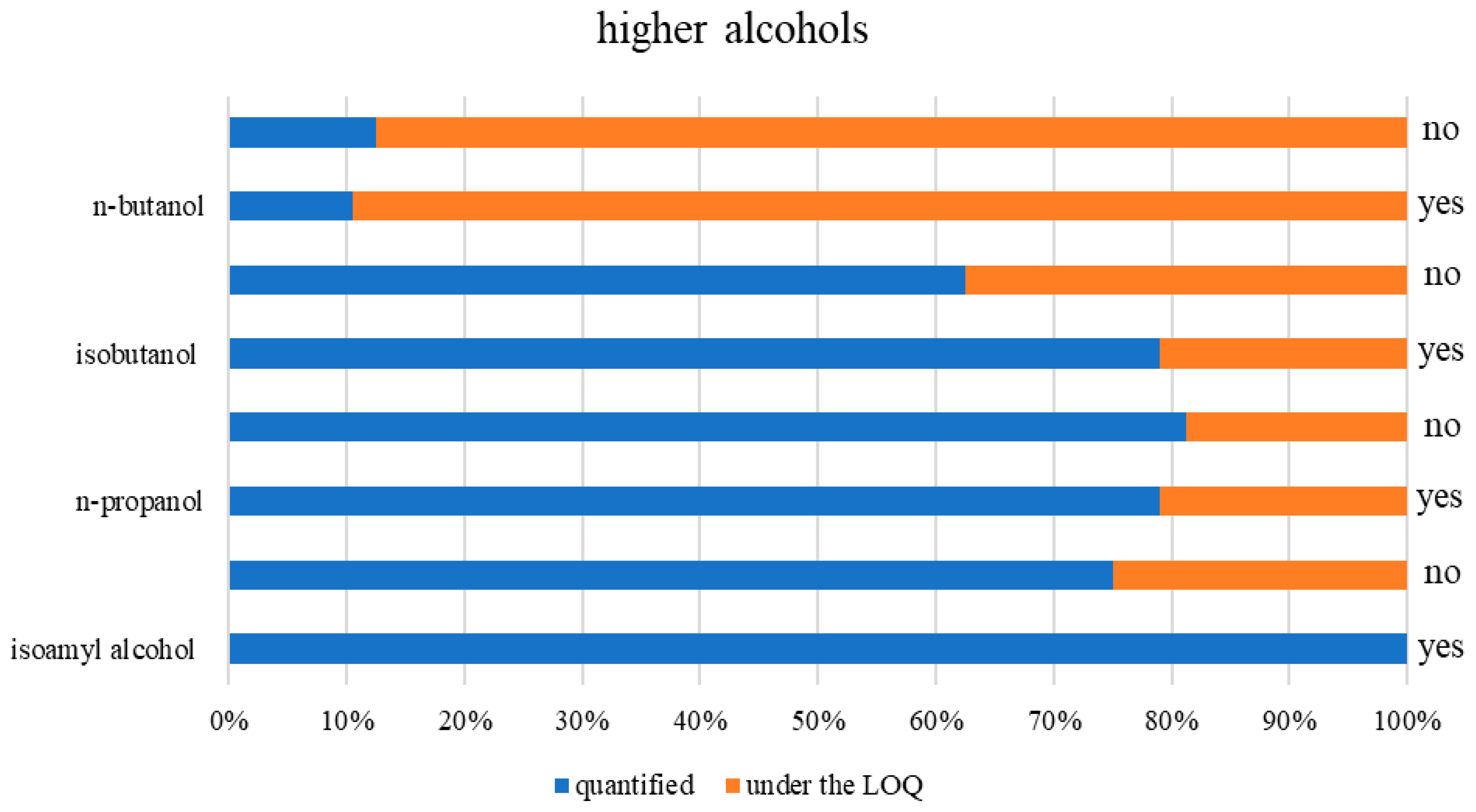 Toxics 13 00444 g002