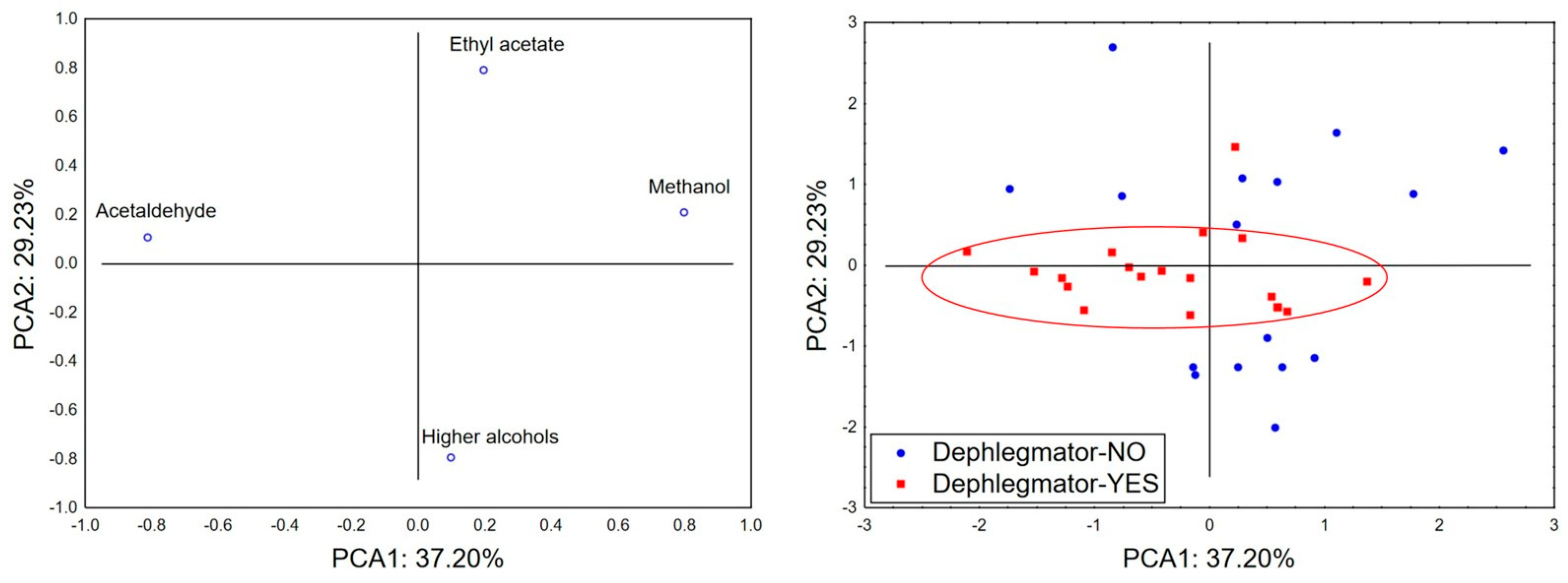 Toxics 13 00444 g003
