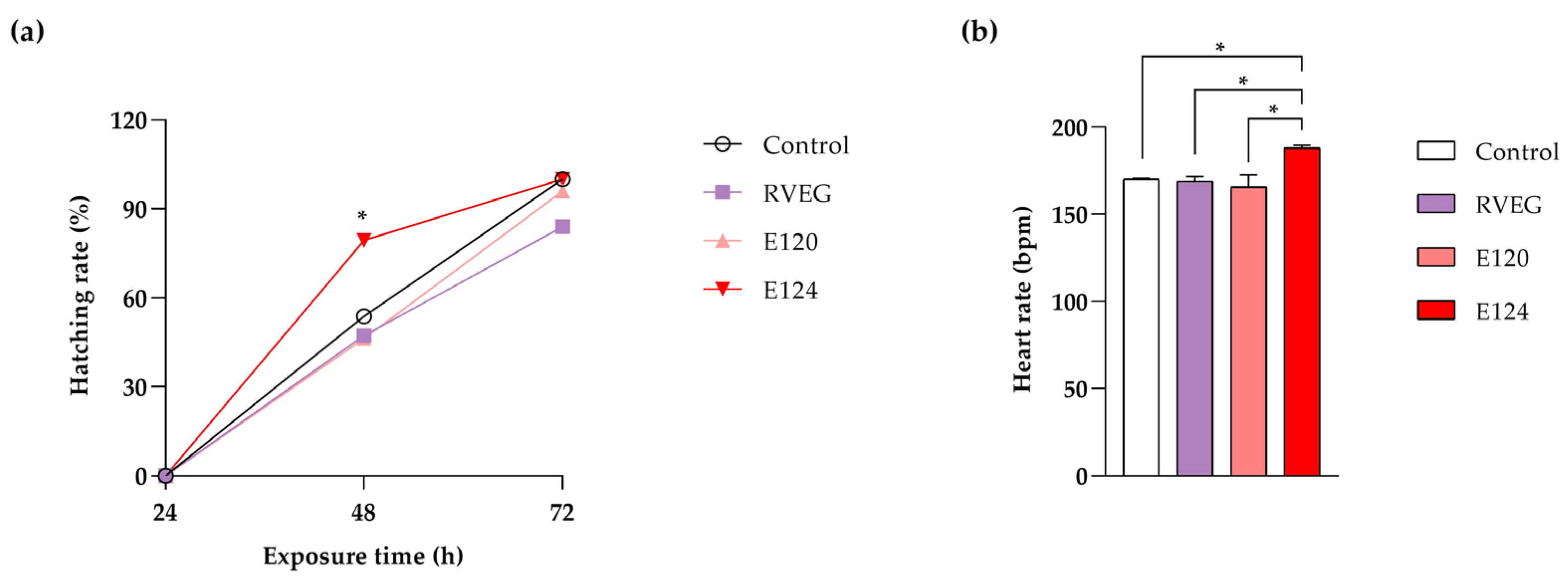 Toxics 13 00447 g001