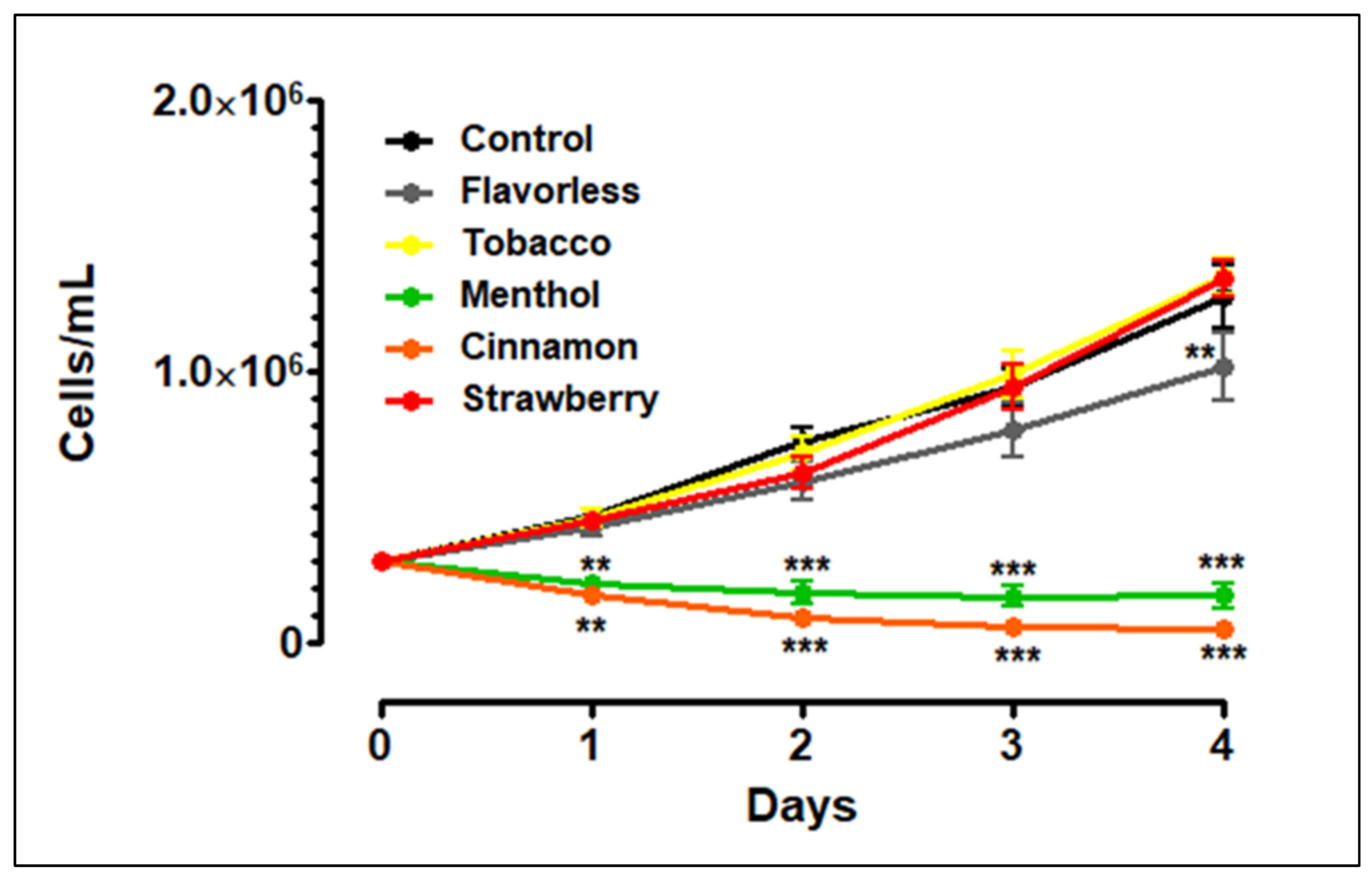 Toxics 13 00451 g001