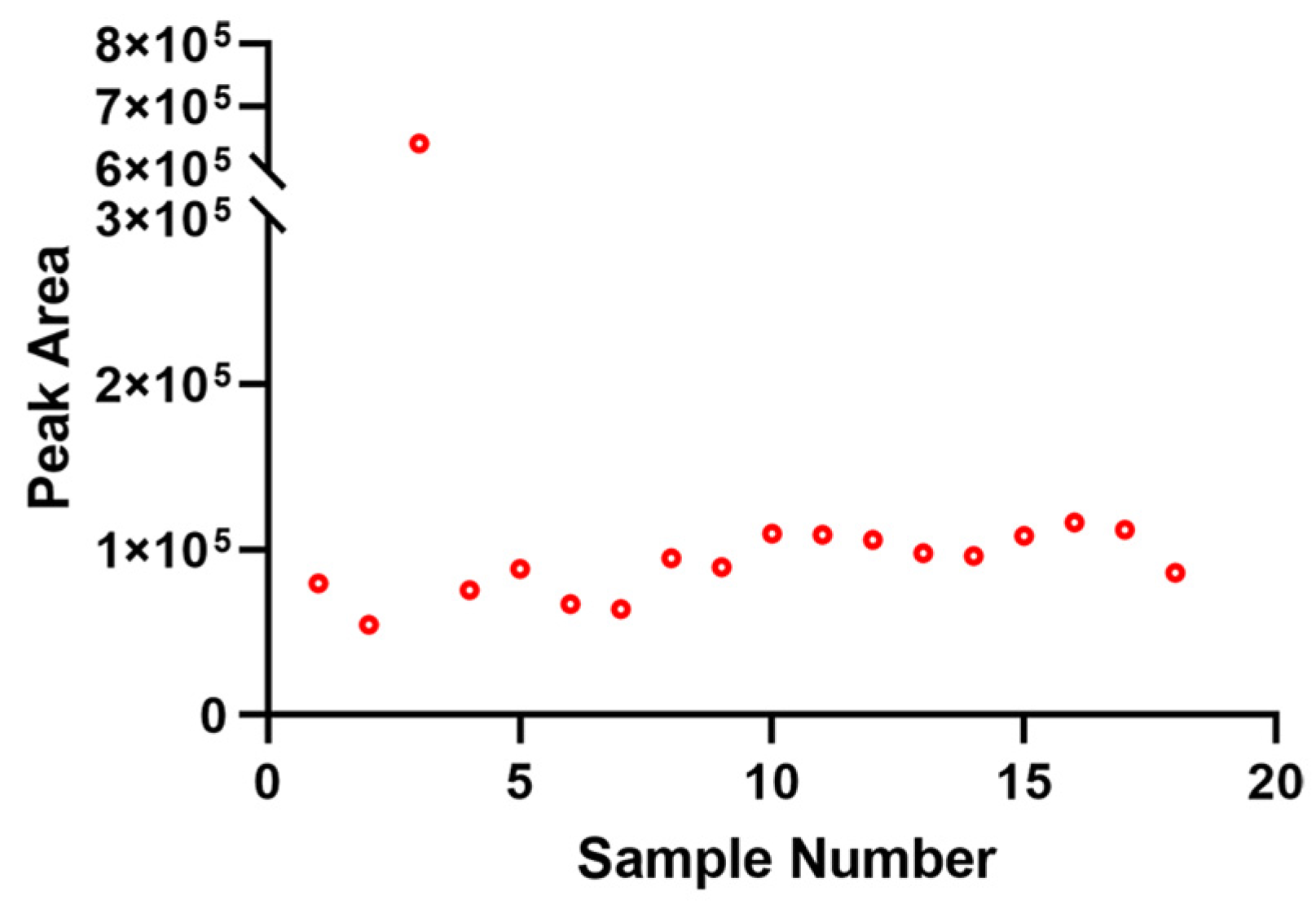 Toxics 13 00452 g001