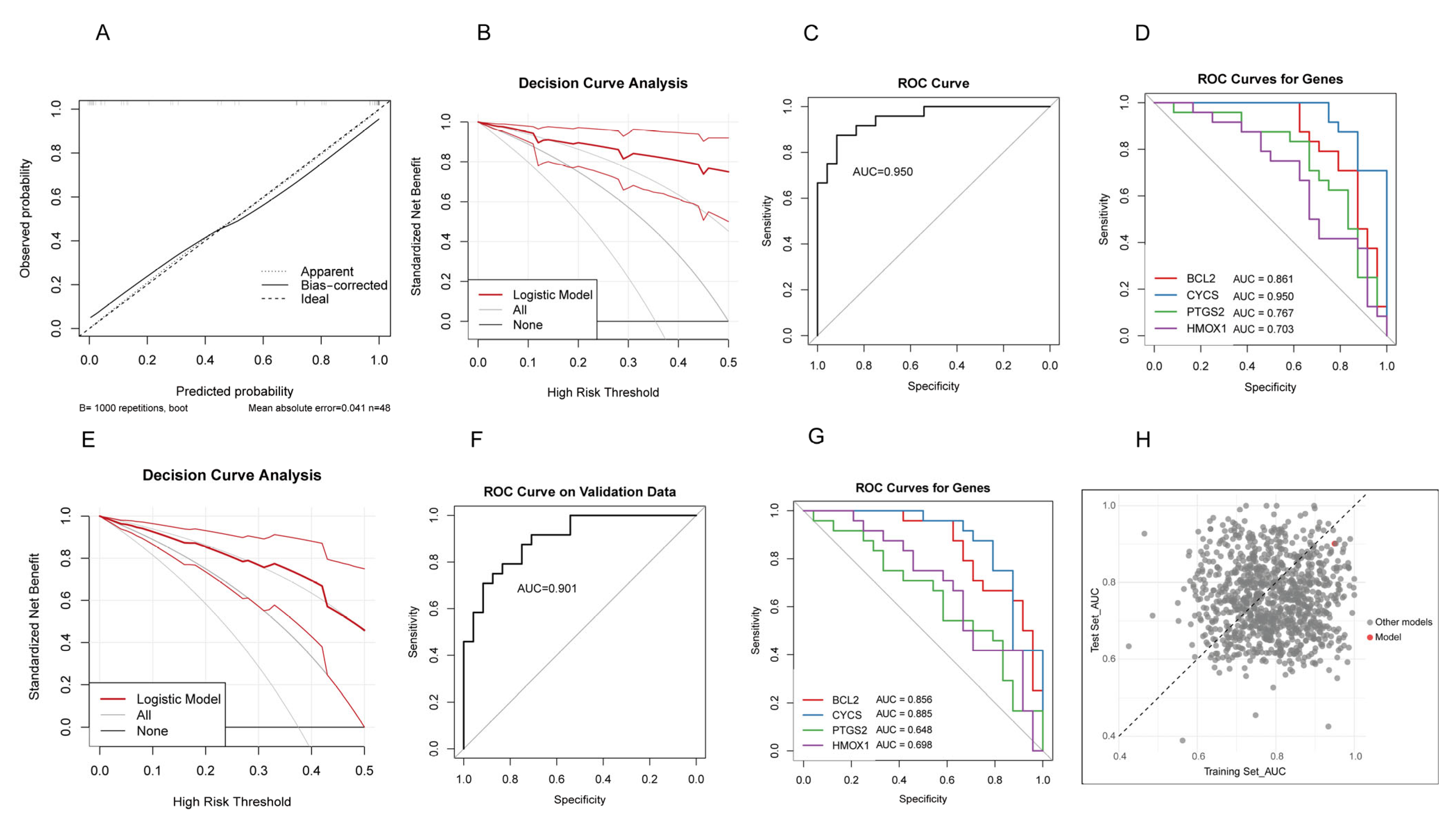 Toxics 13 00454 g005 Toxics 13 00454 g005