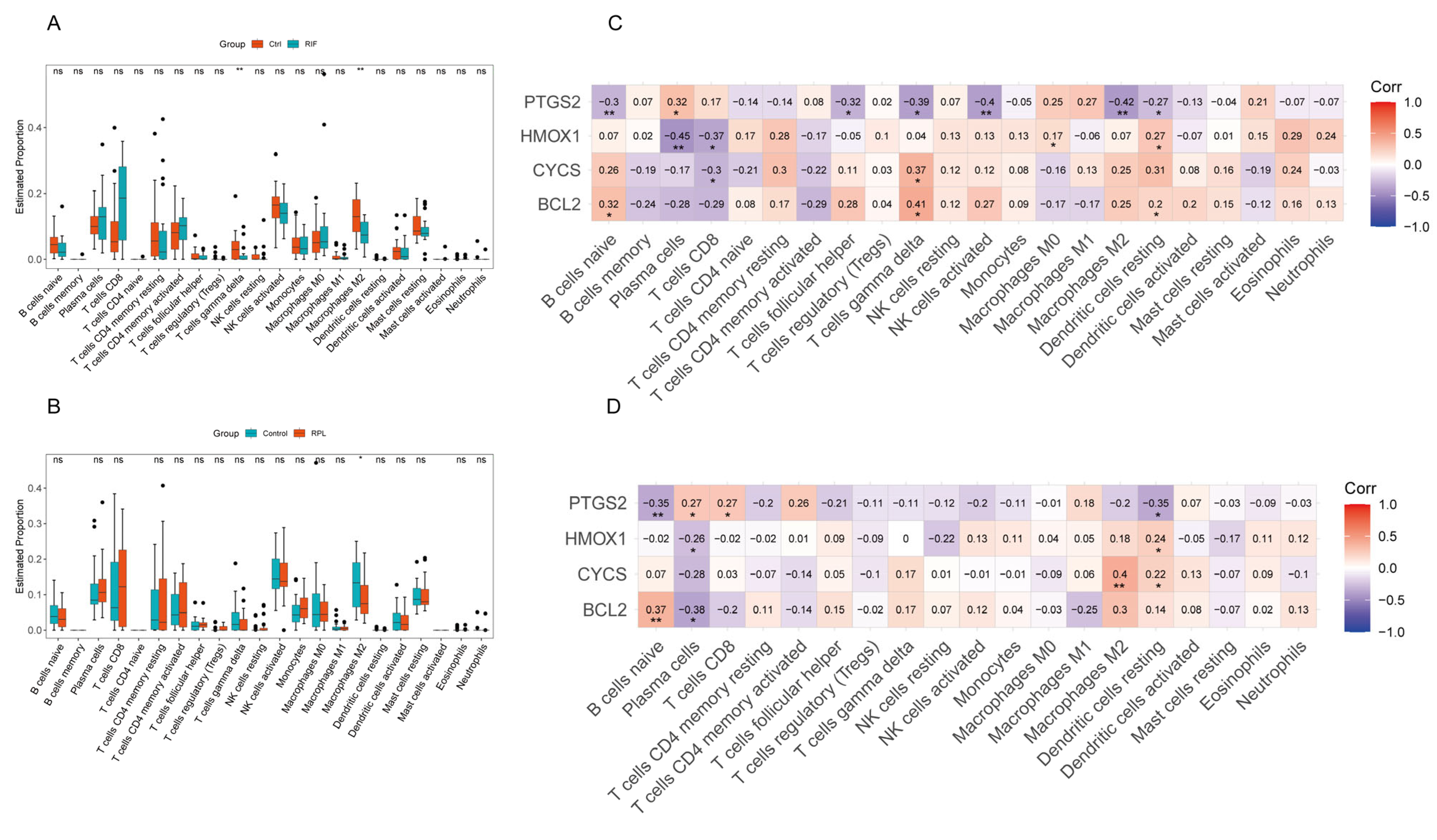 Toxics 13 00454 g007 Toxics 13 00454 g007