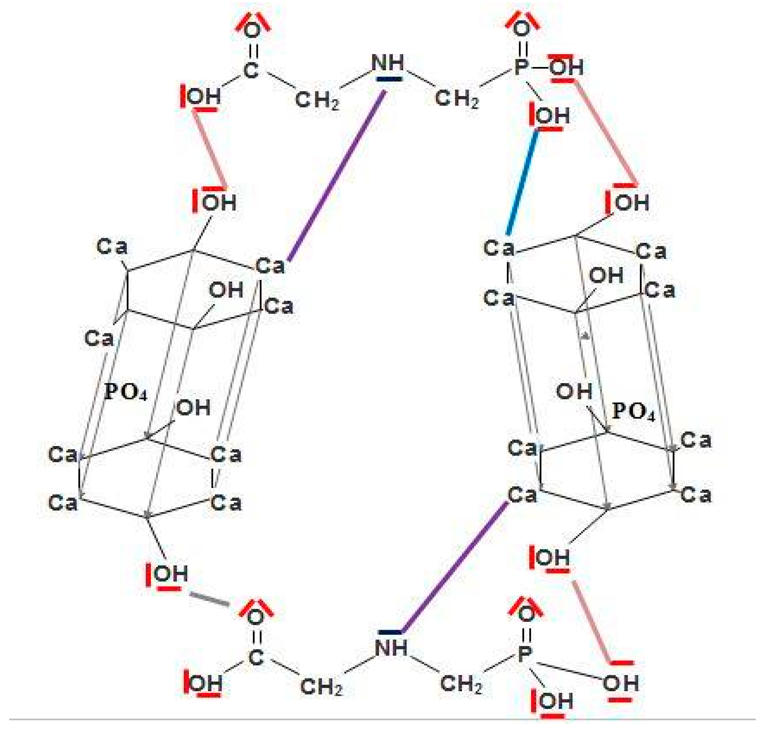 Toxics 13 00456 g007