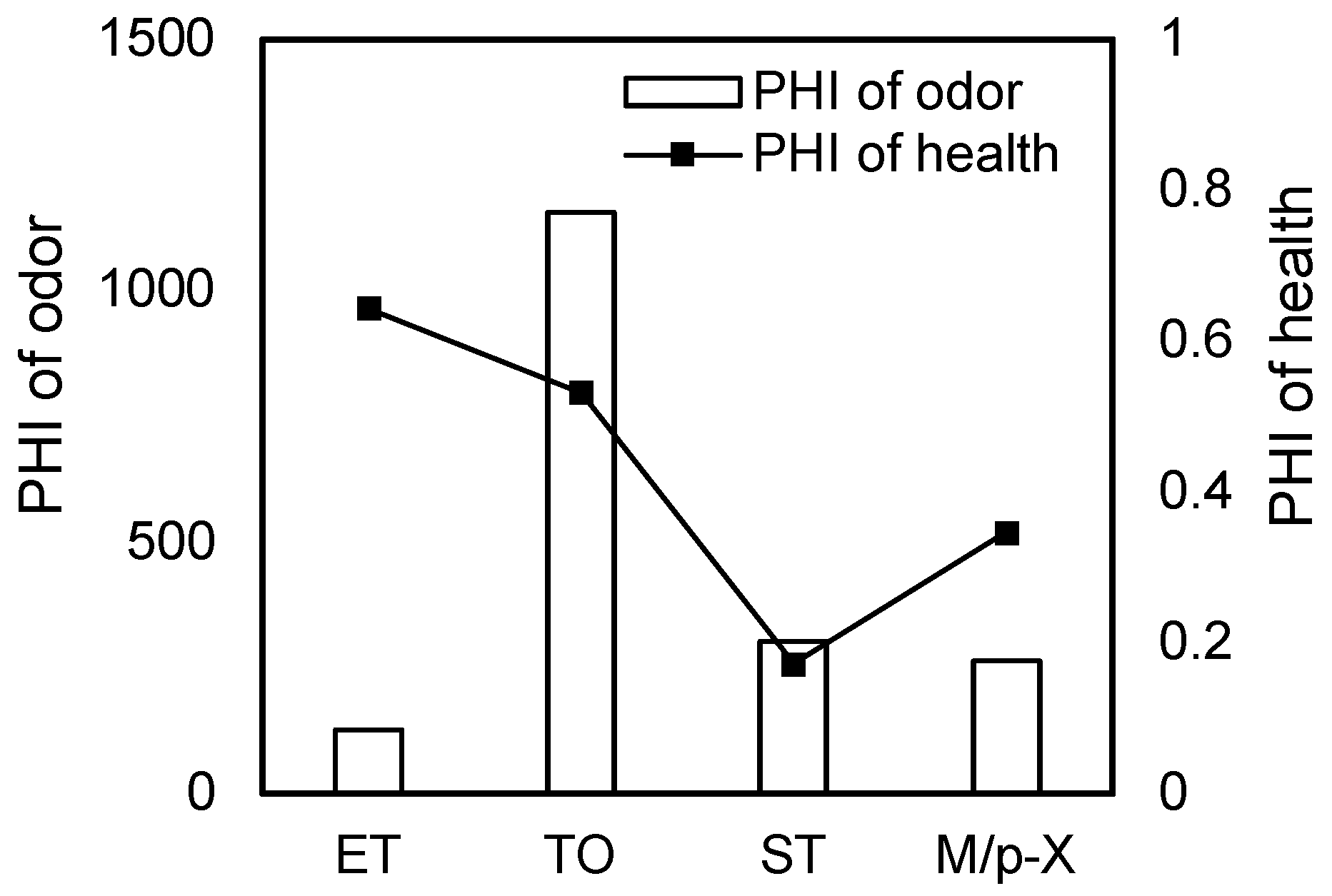 Toxics 13 00457 g001