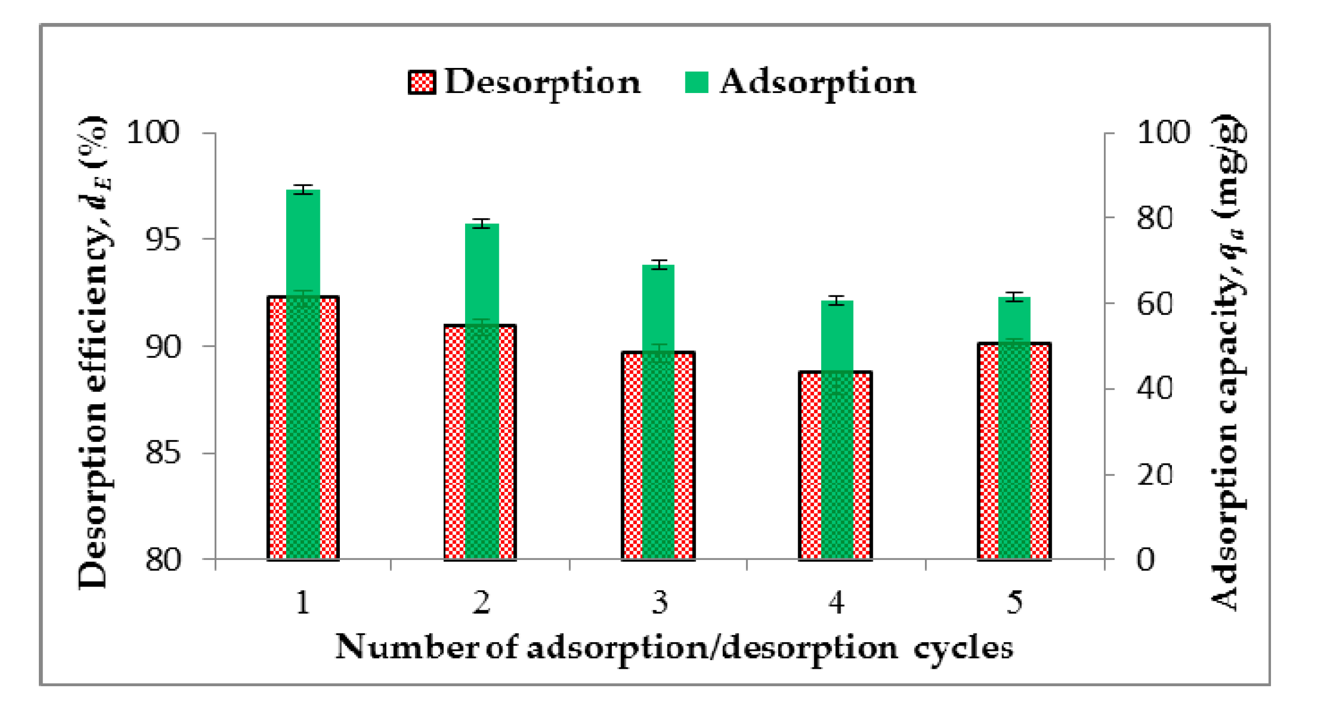Toxics 13 00459 g006