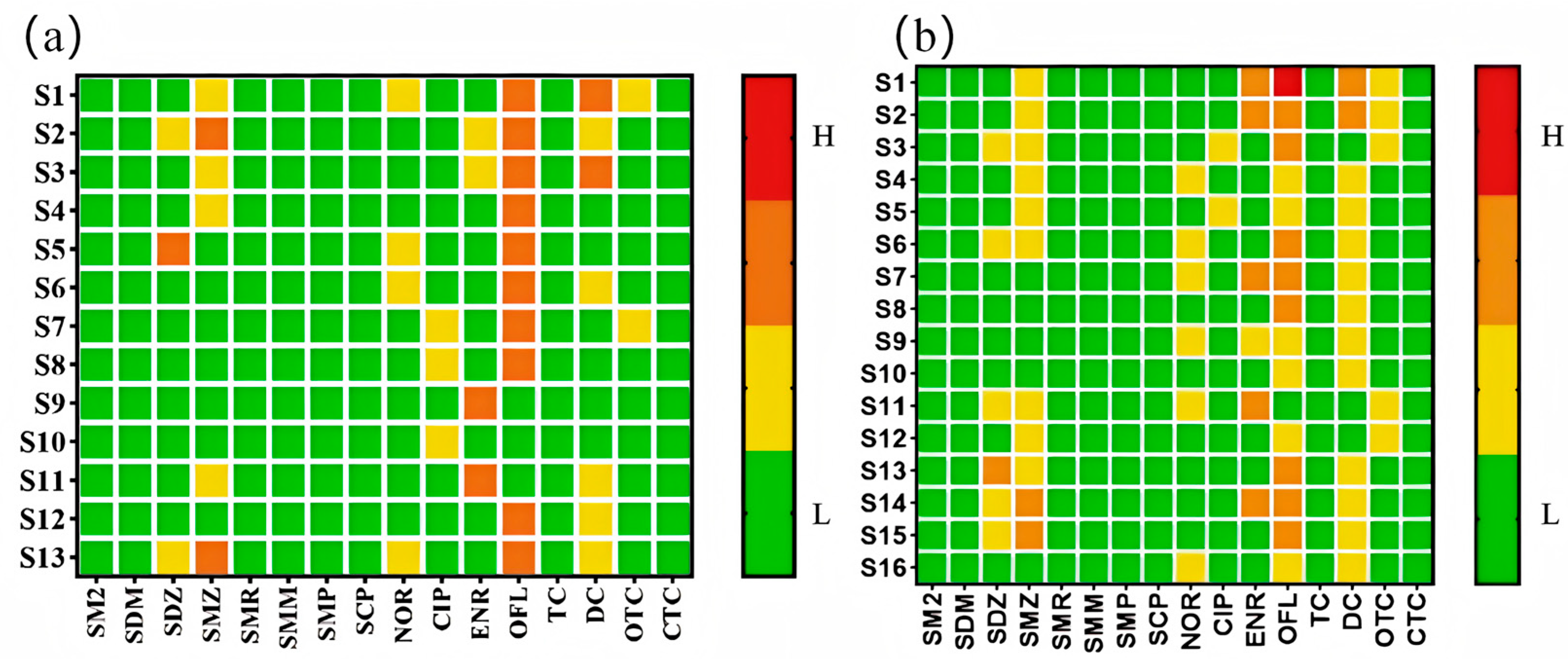 Toxics 13 00460 g004