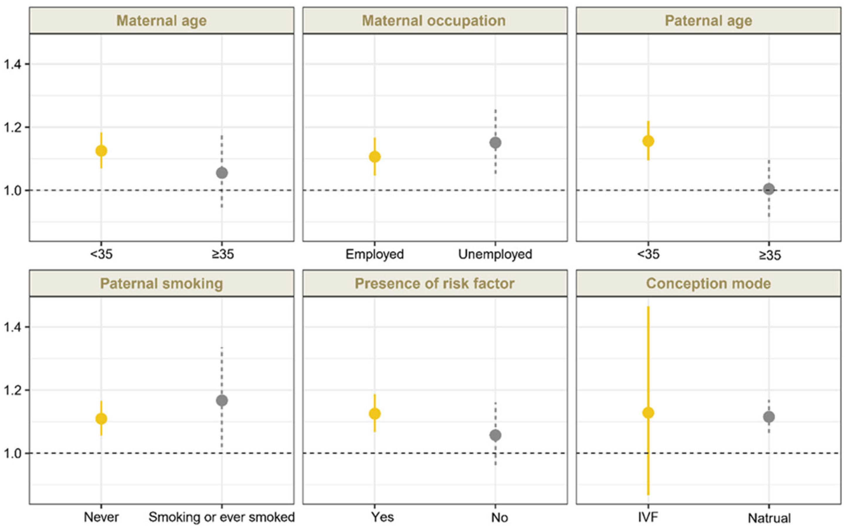 Toxics 13 00463 g002