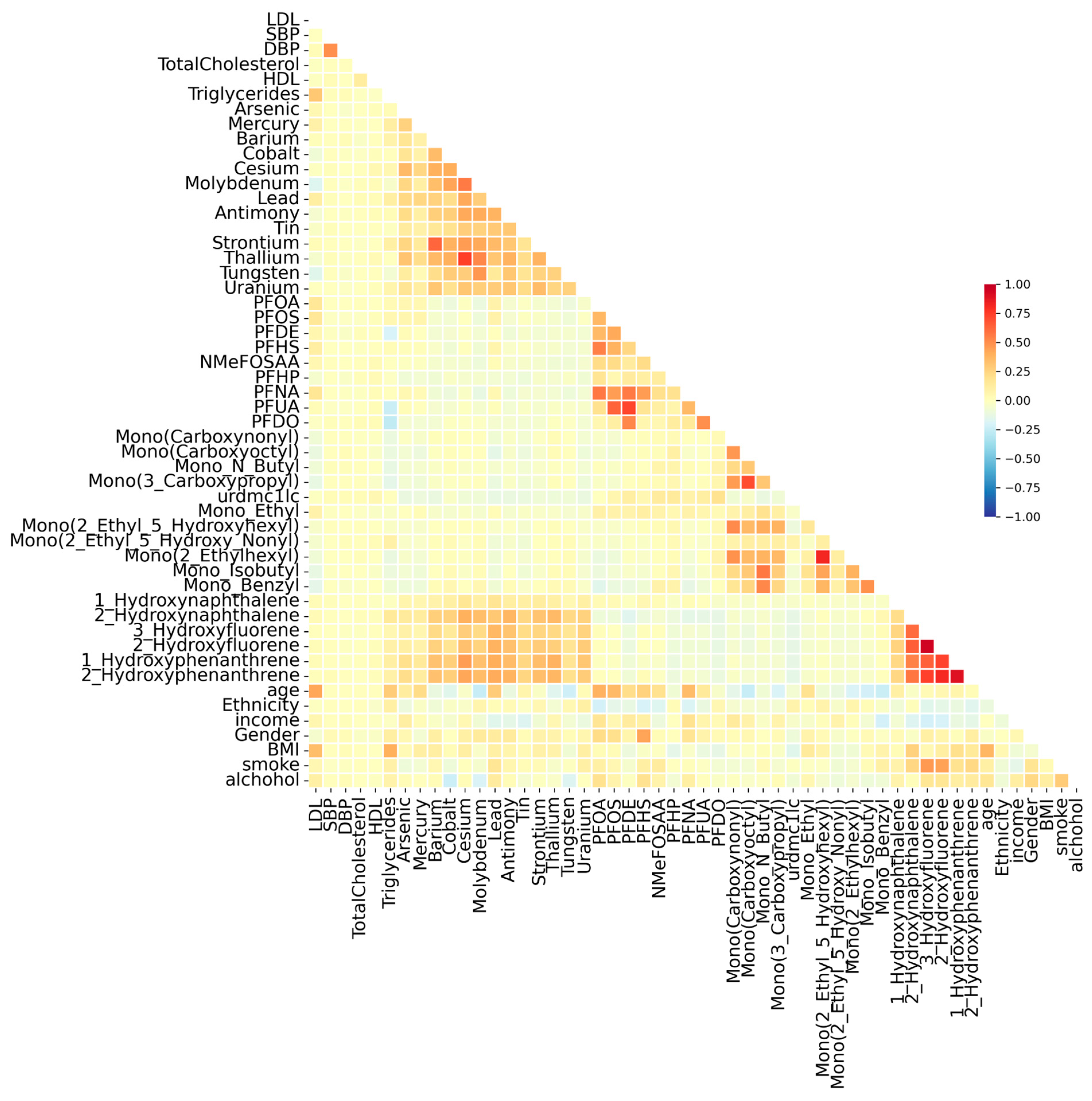 Toxics 13 00476 g001