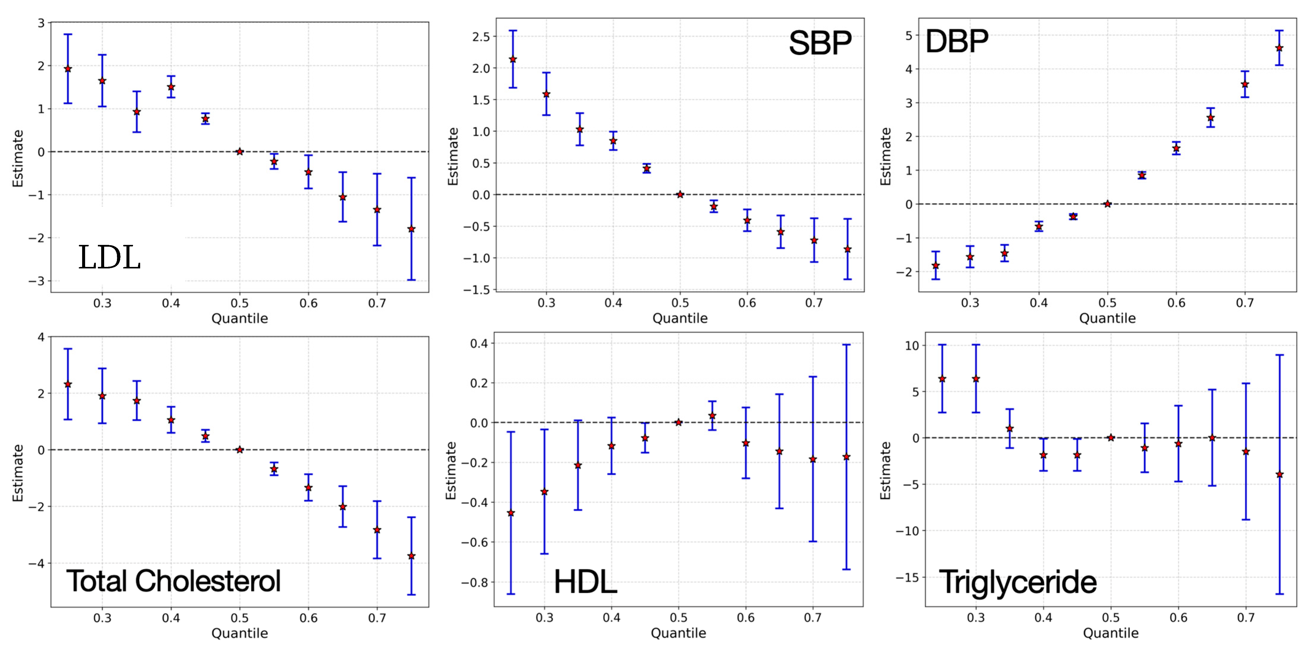 Toxics 13 00476 g004
