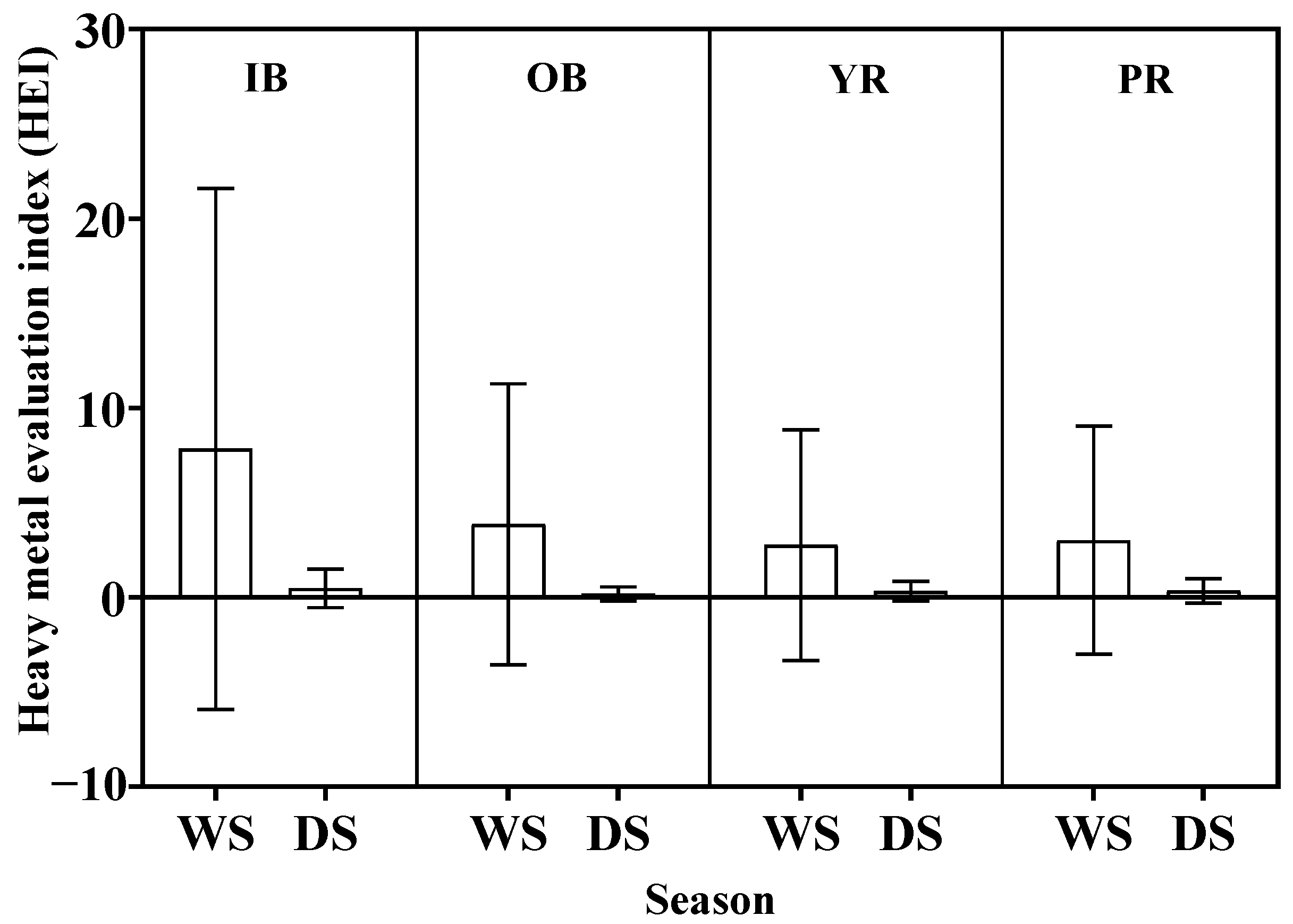 Toxics 13 00477 g002