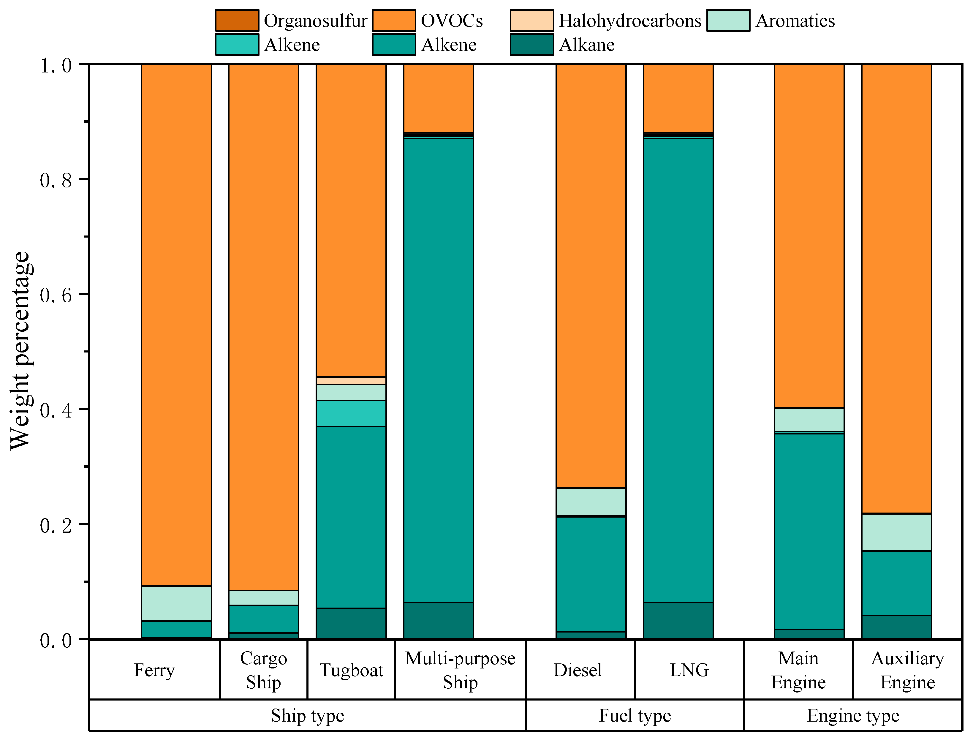 Toxics 13 00479 g006