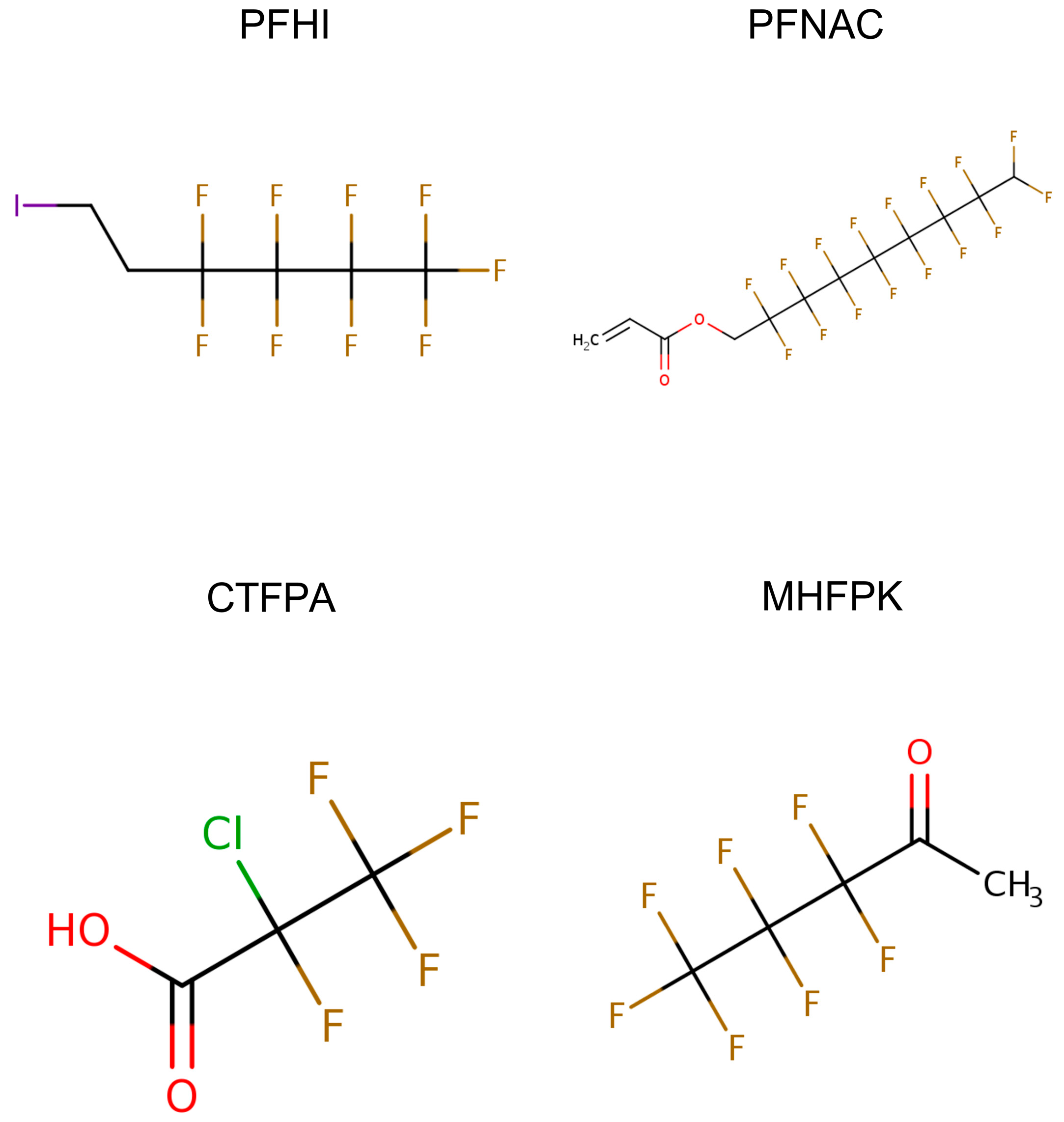 Toxics 13 00490 g001