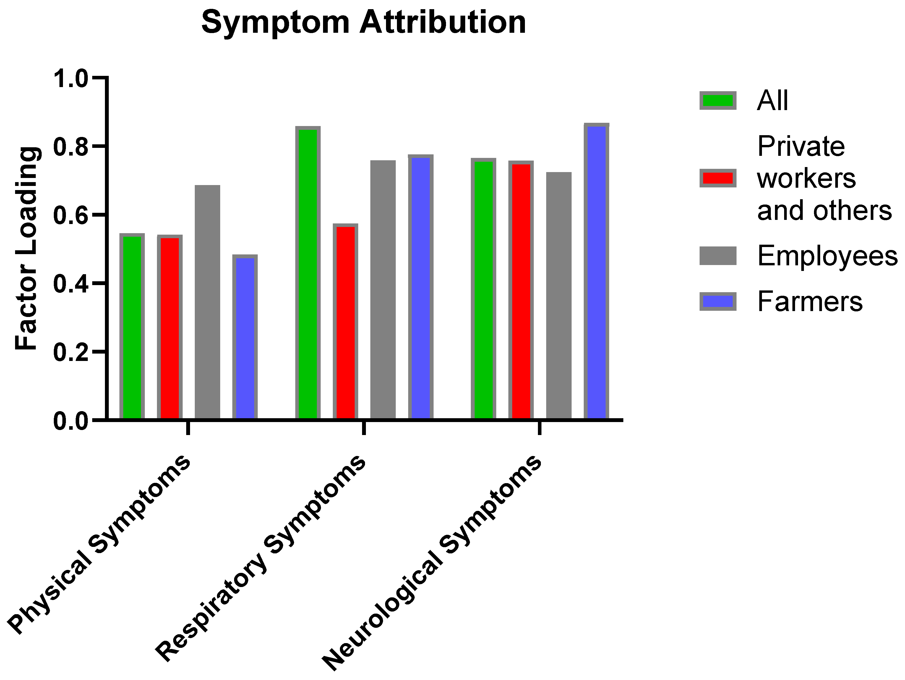 Toxics 13 00491 g004