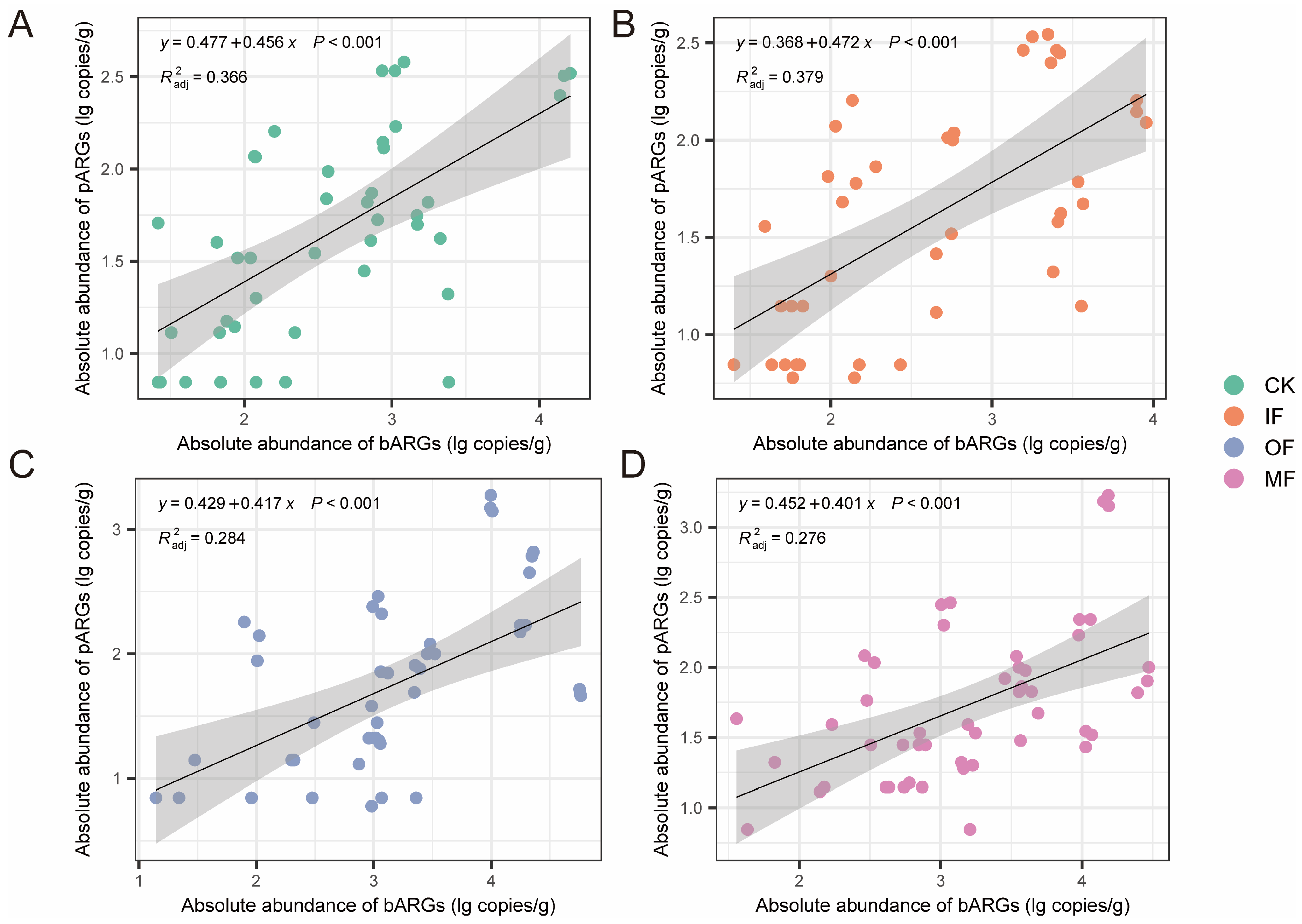 Toxics 13 00495 g002