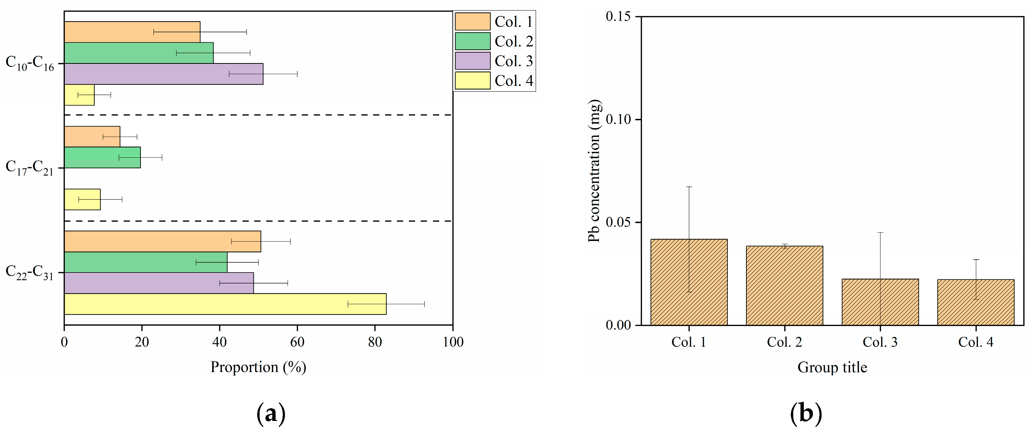 Toxics 13 00496 g003