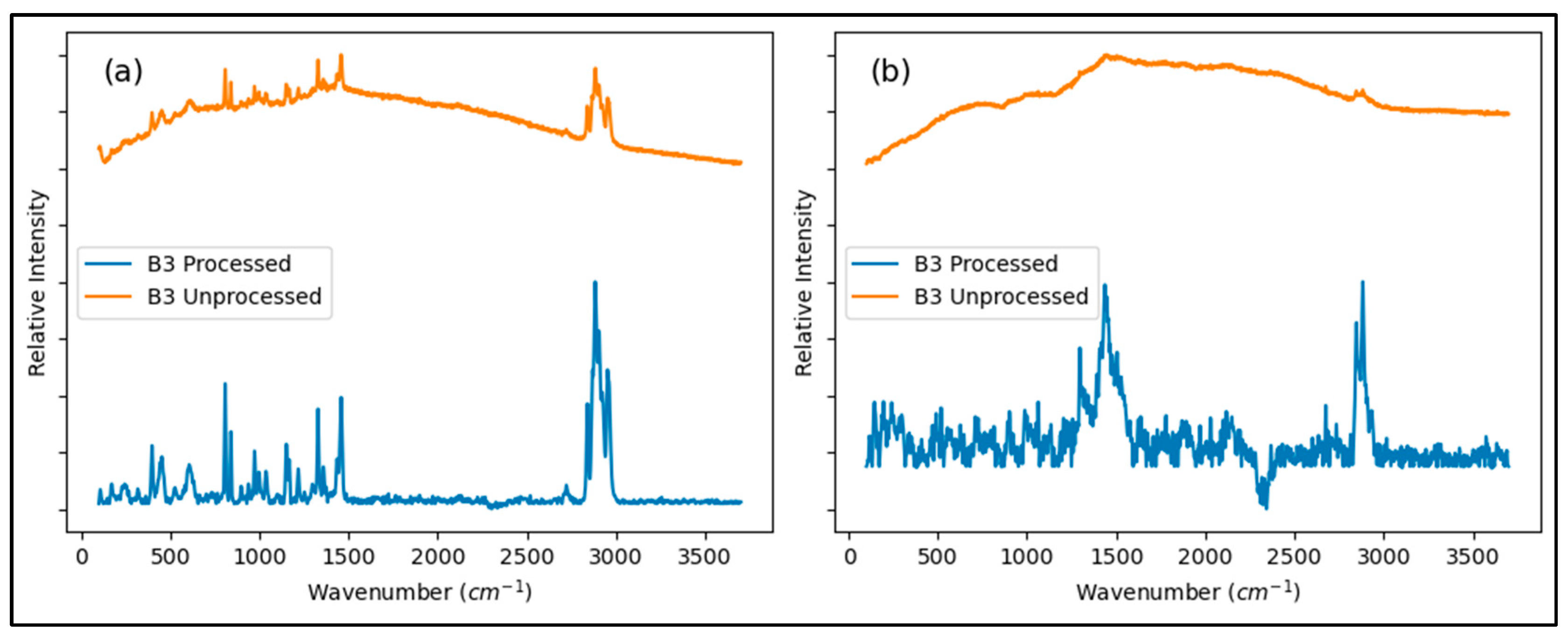 Toxics 13 00502 g004