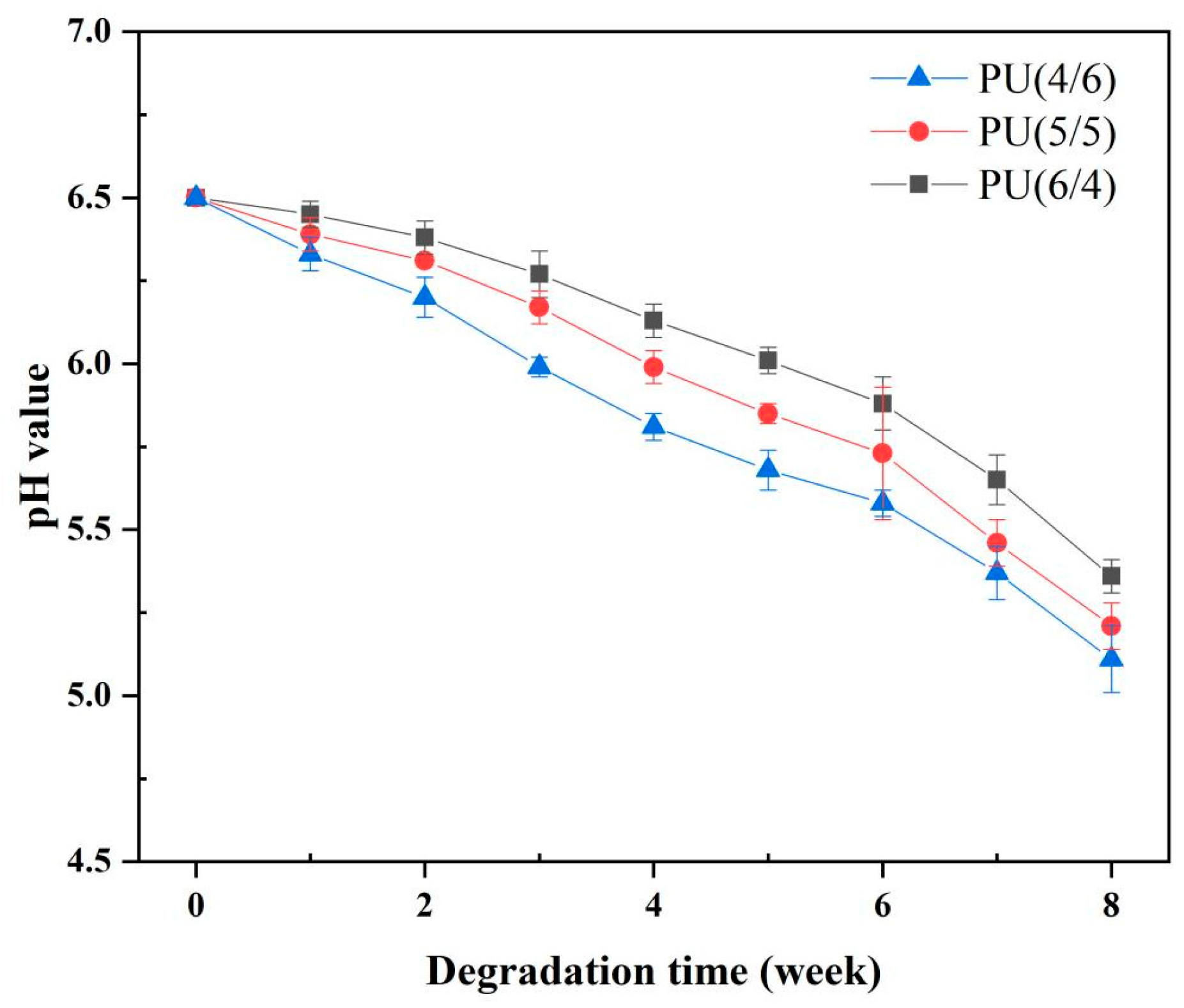 Toxics 13 00512 g008