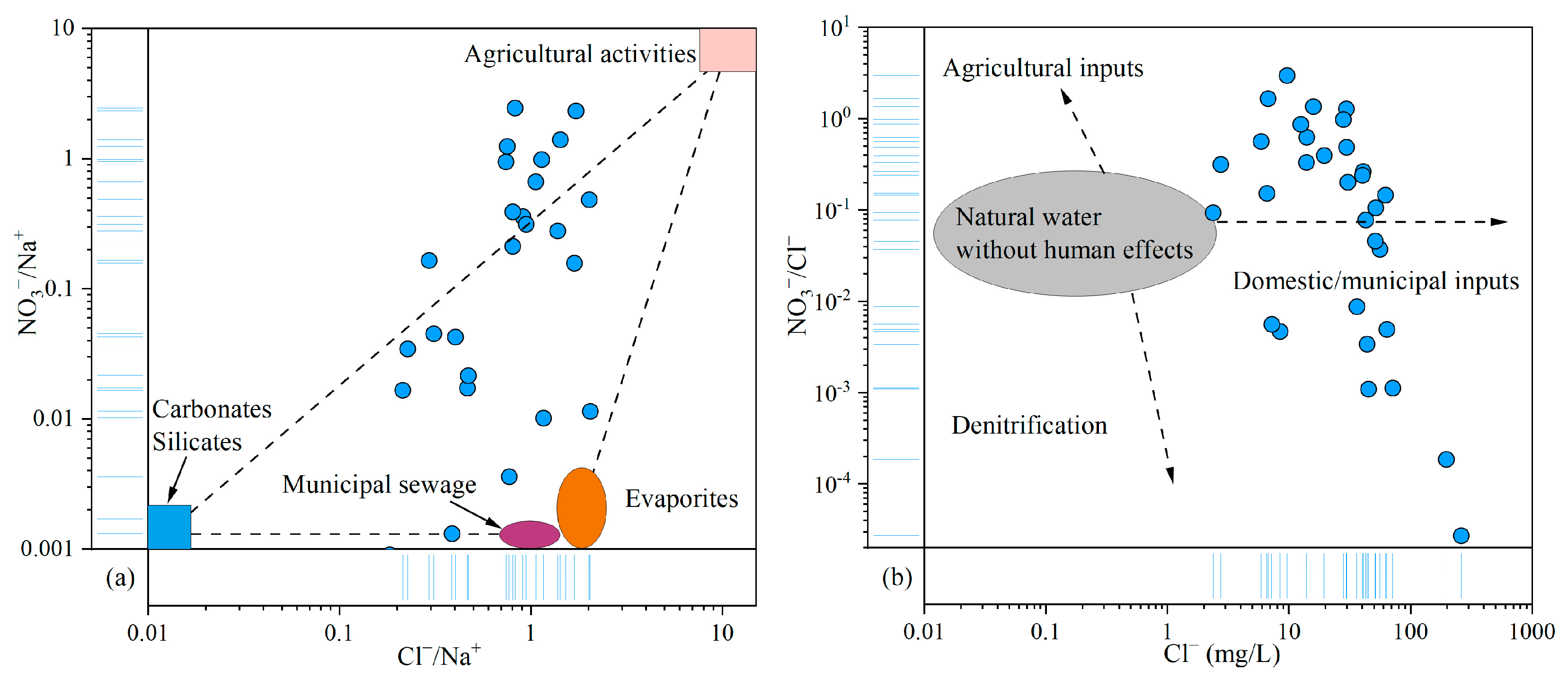 Toxics 13 00516 g009