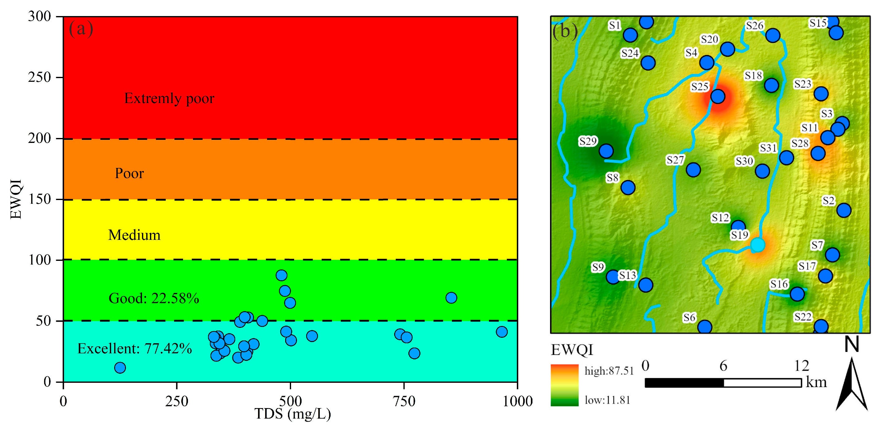 Toxics 13 00516 g012