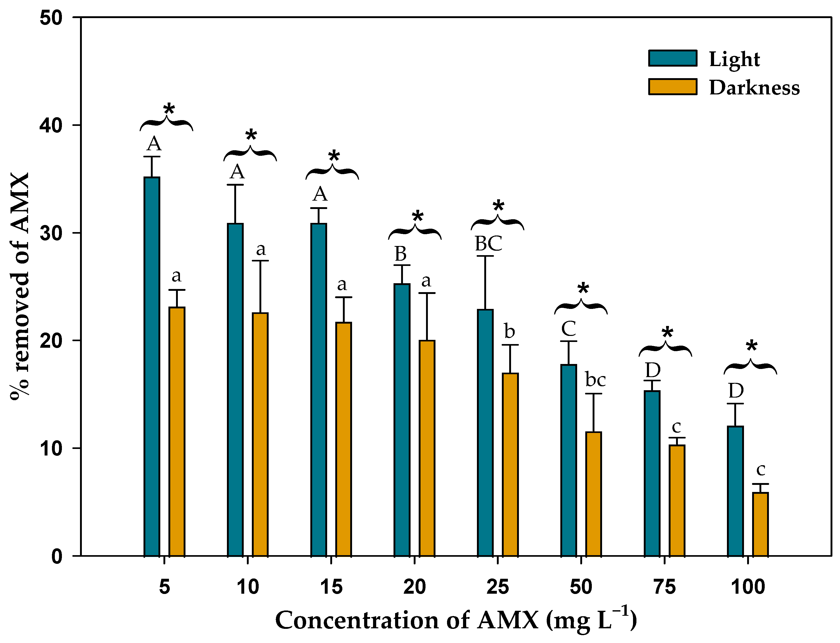 Toxics 13 00520 g004