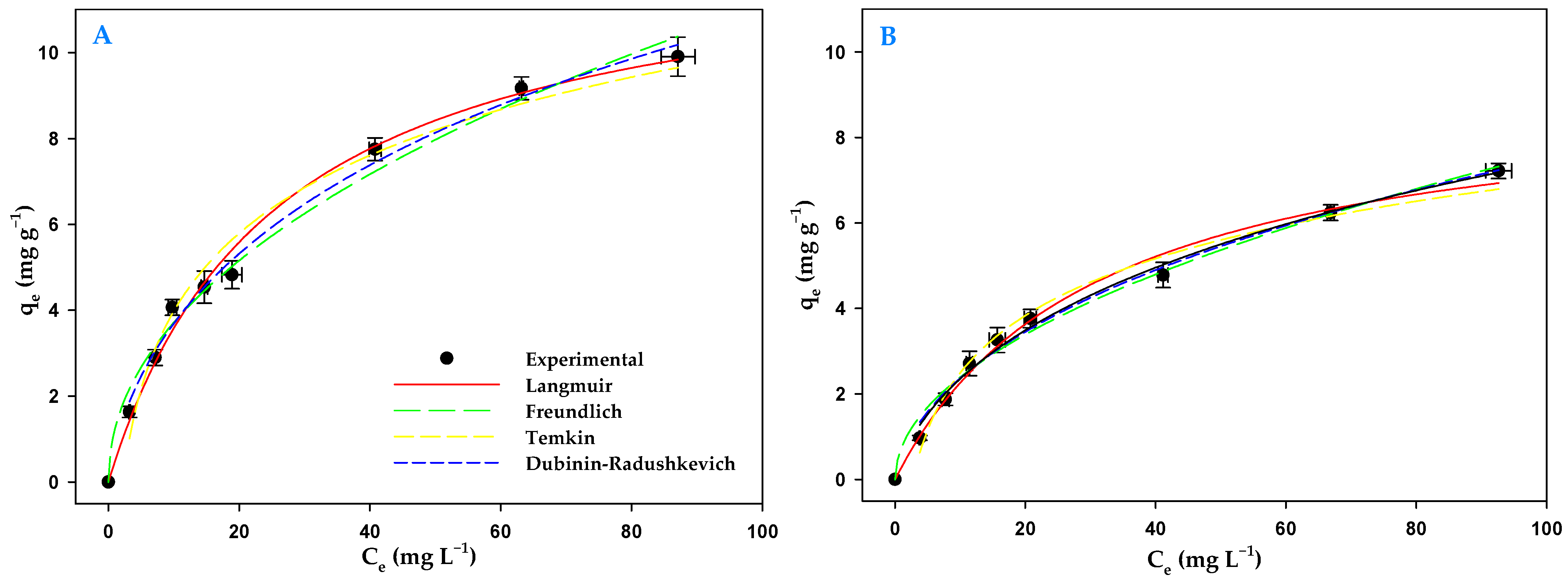 Toxics 13 00520 g005