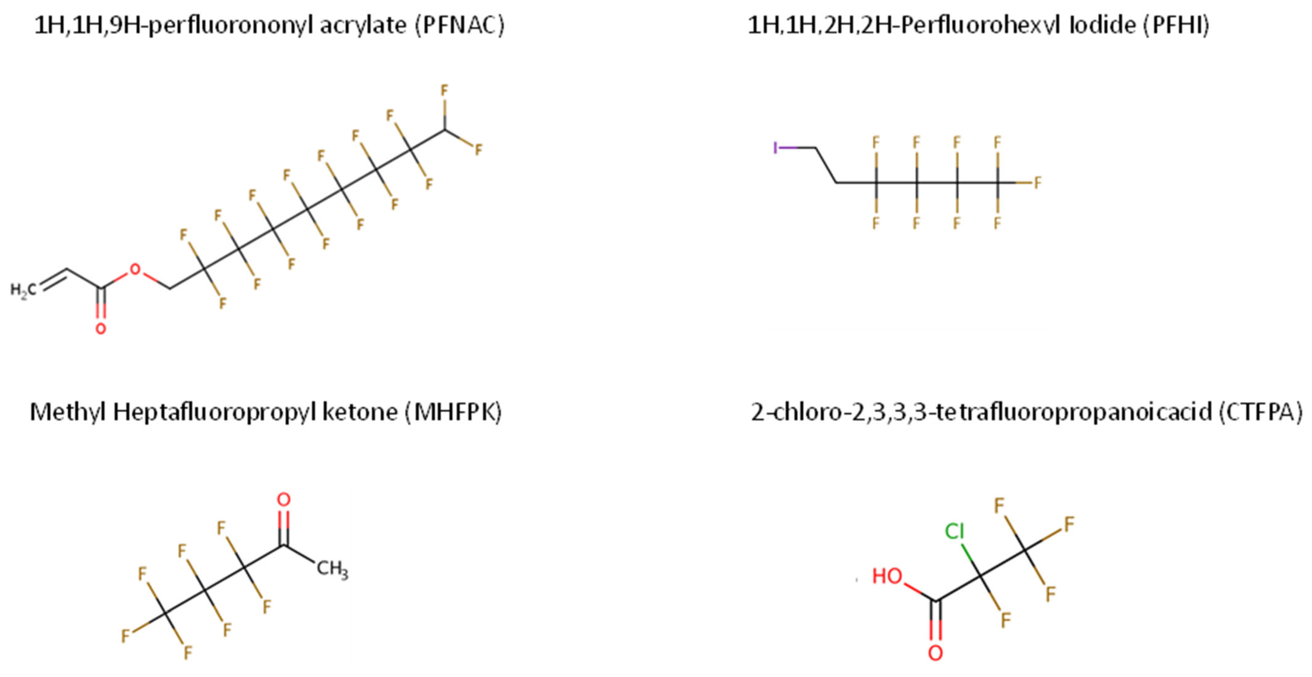 Toxics 13 00524 g001