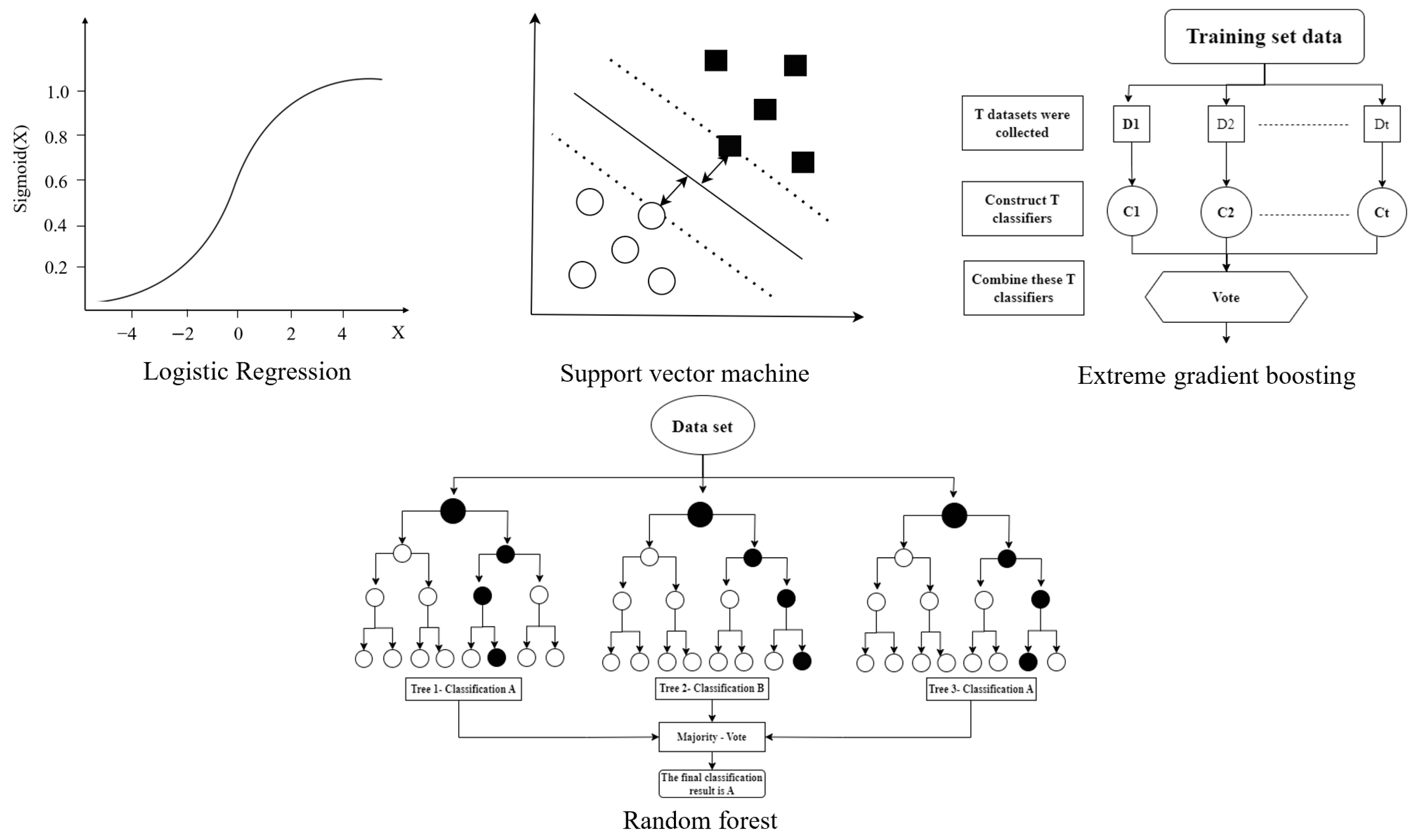 Toxics 13 00525 g001