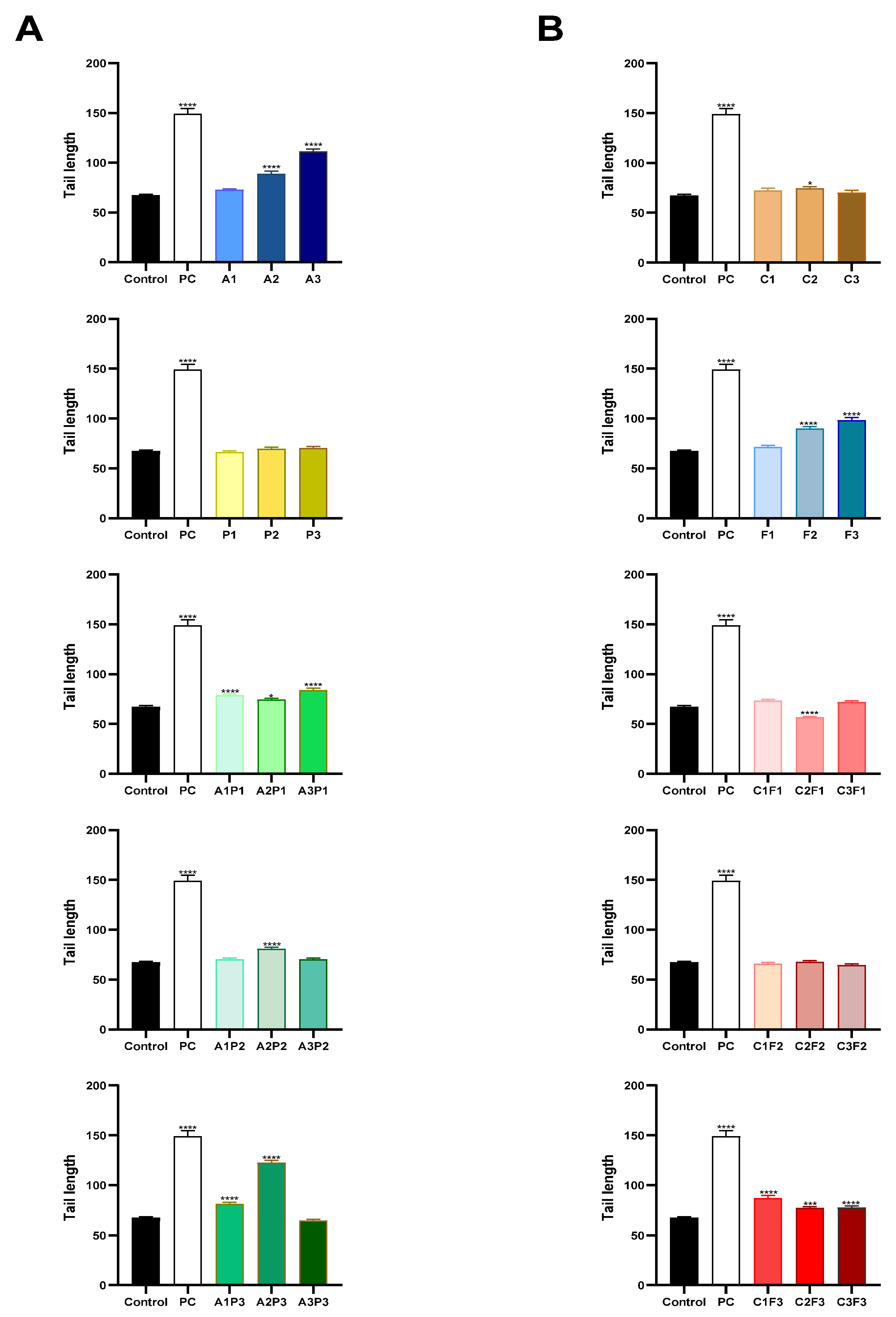 Toxics 13 00530 g002