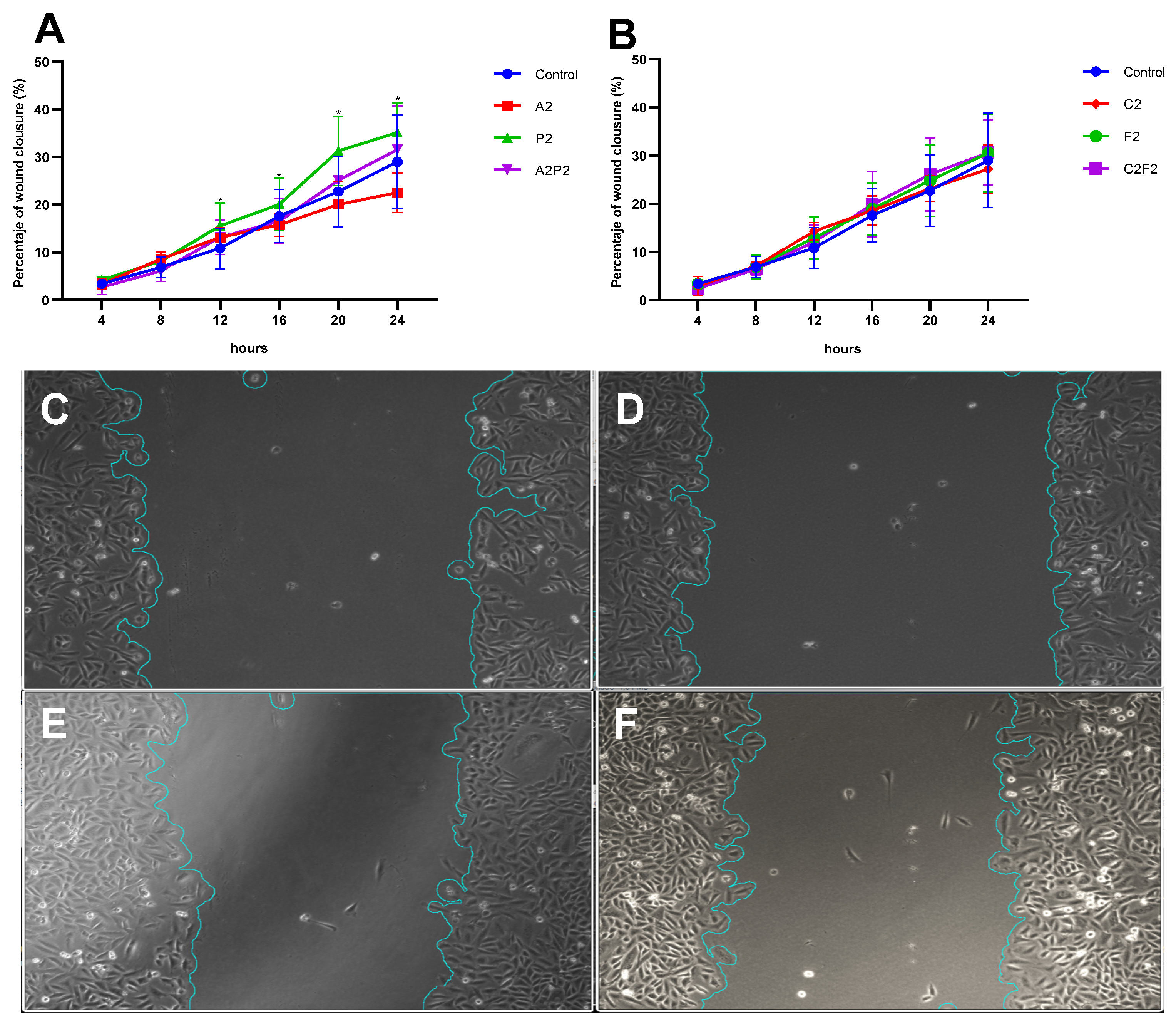Toxics 13 00530 g005