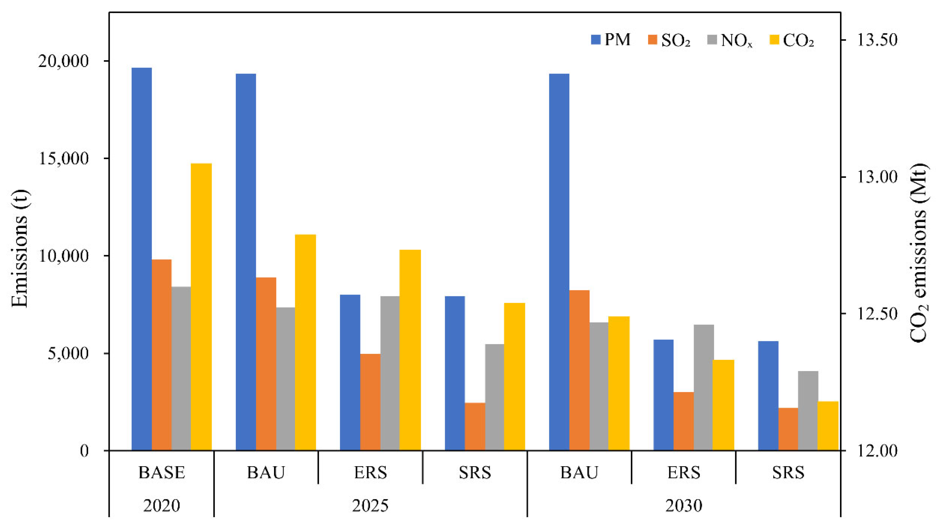 Toxics 13 00533 g008