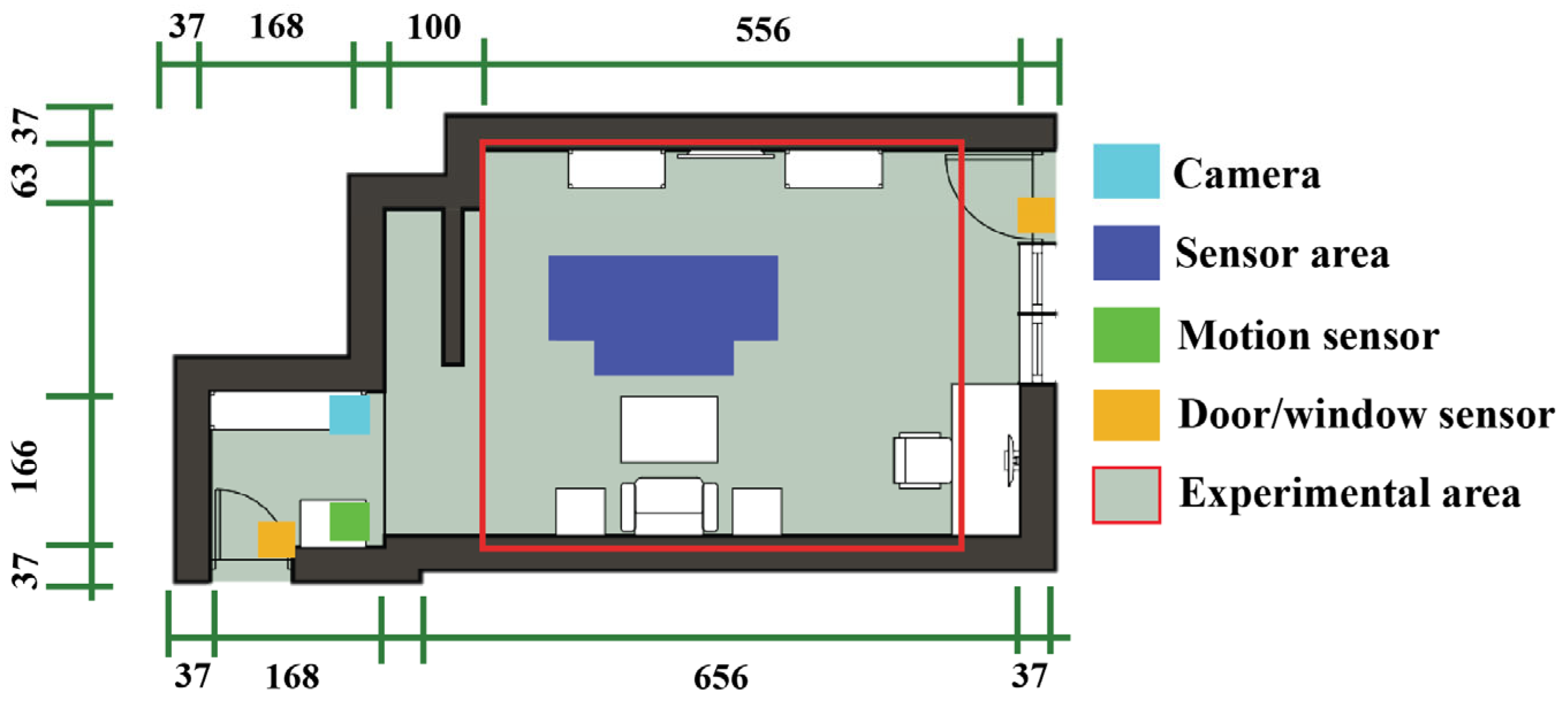Toxics 13 00536 g001