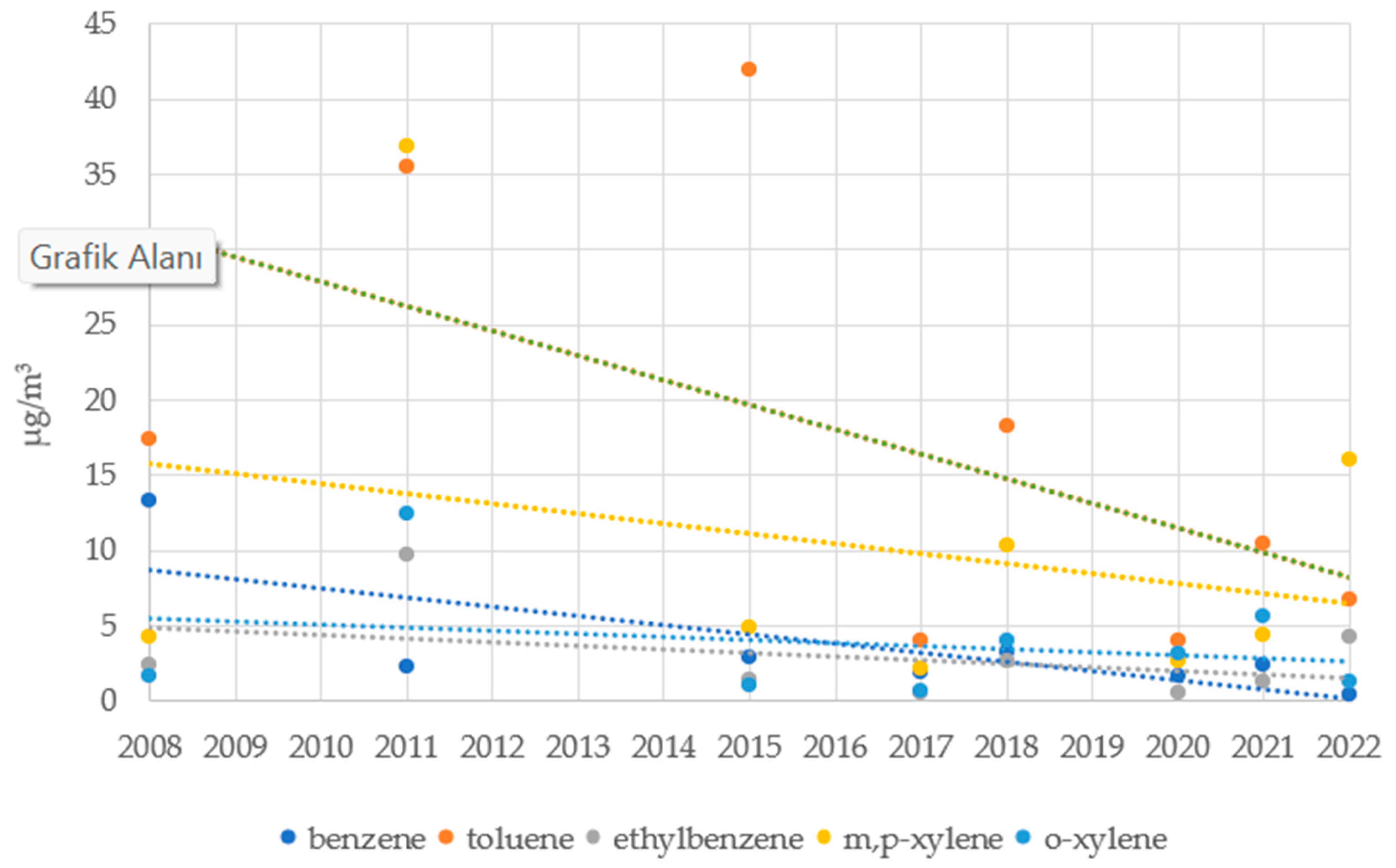 Toxics 13 00540 g003