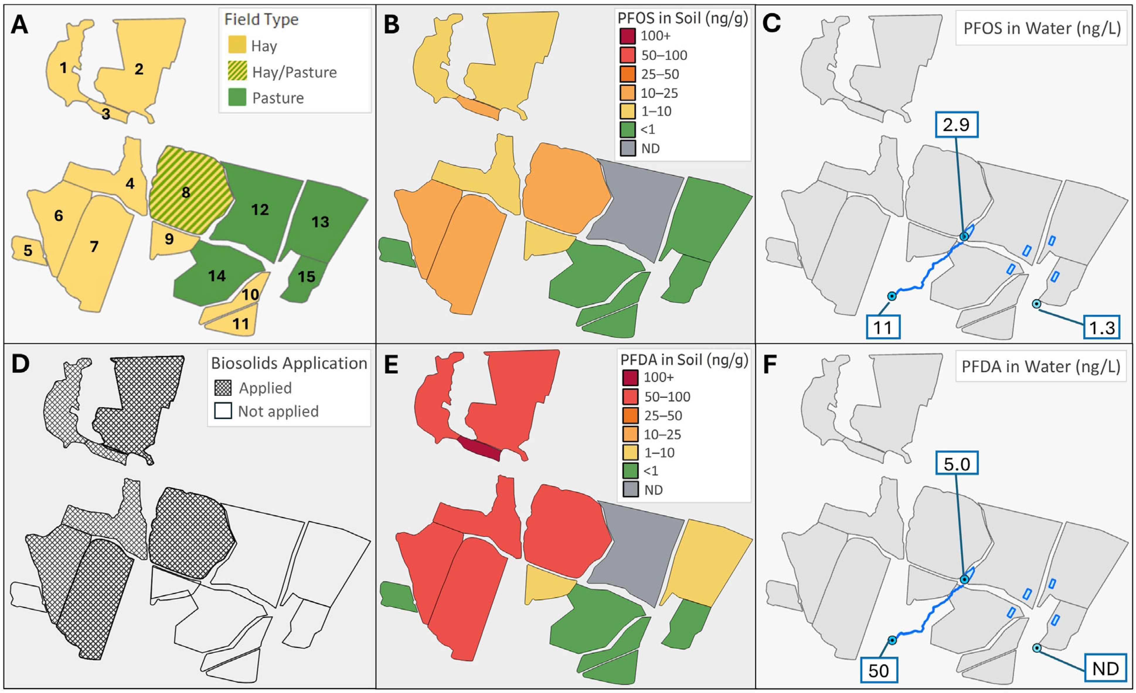 Toxics 13 00541 g001