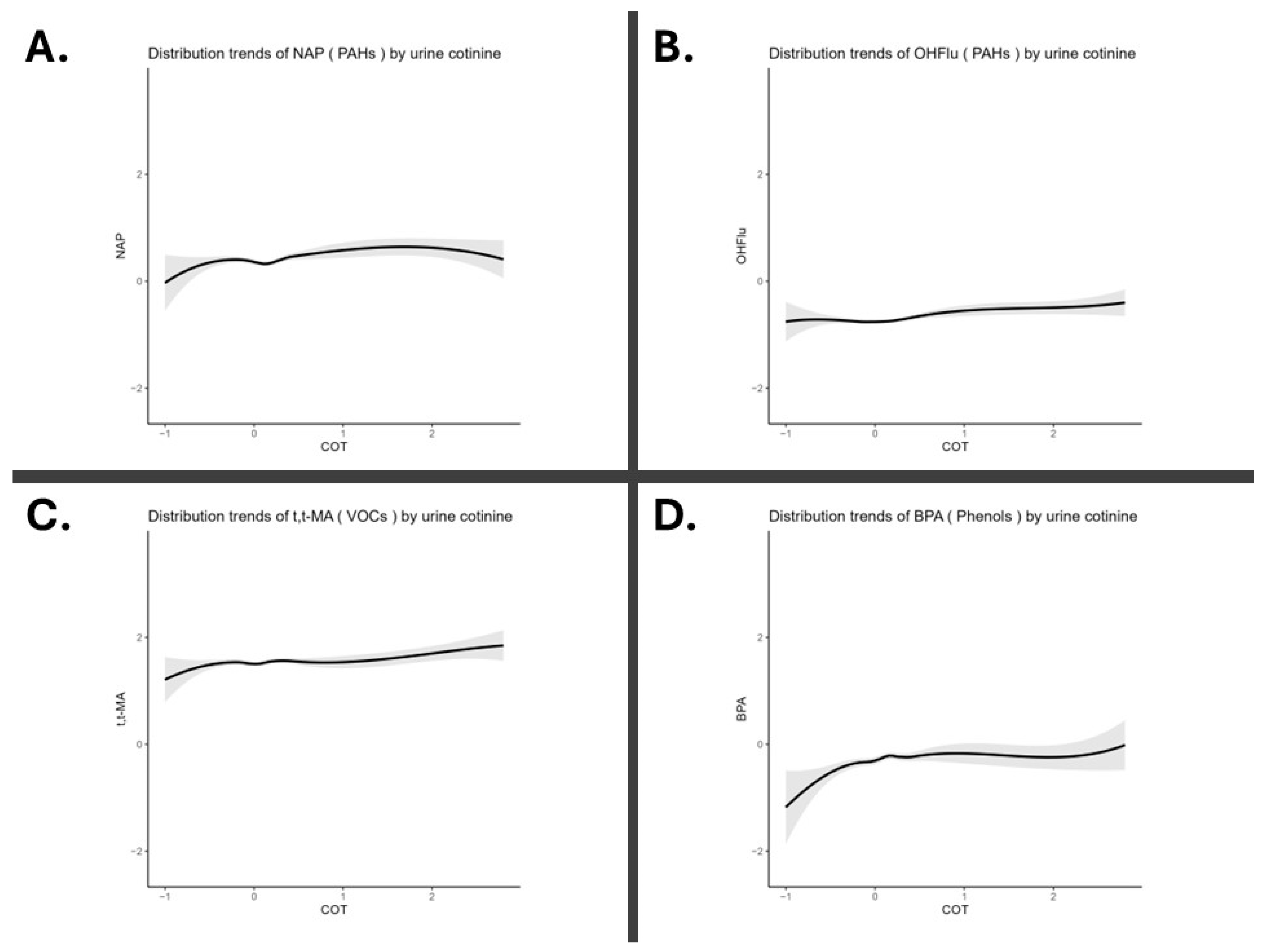 Toxics 13 00546 g002