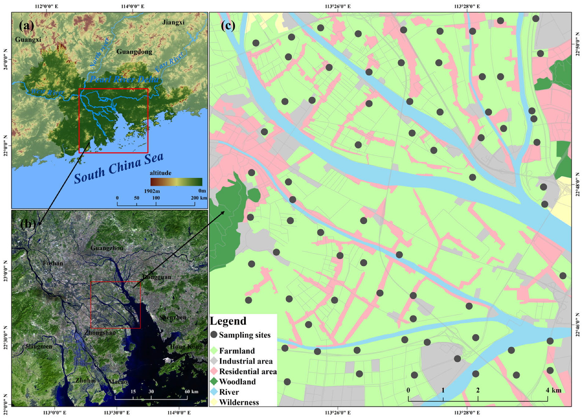 Toxics 13 00548 g001
