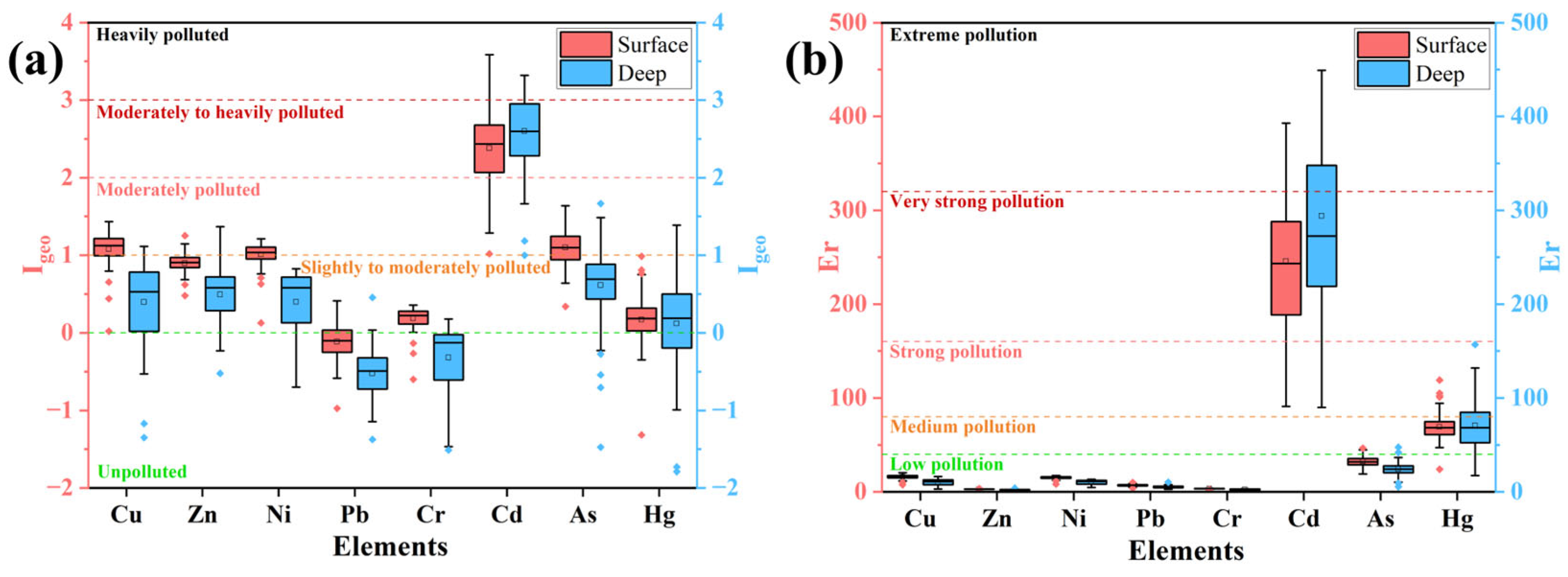 Toxics 13 00548 g003