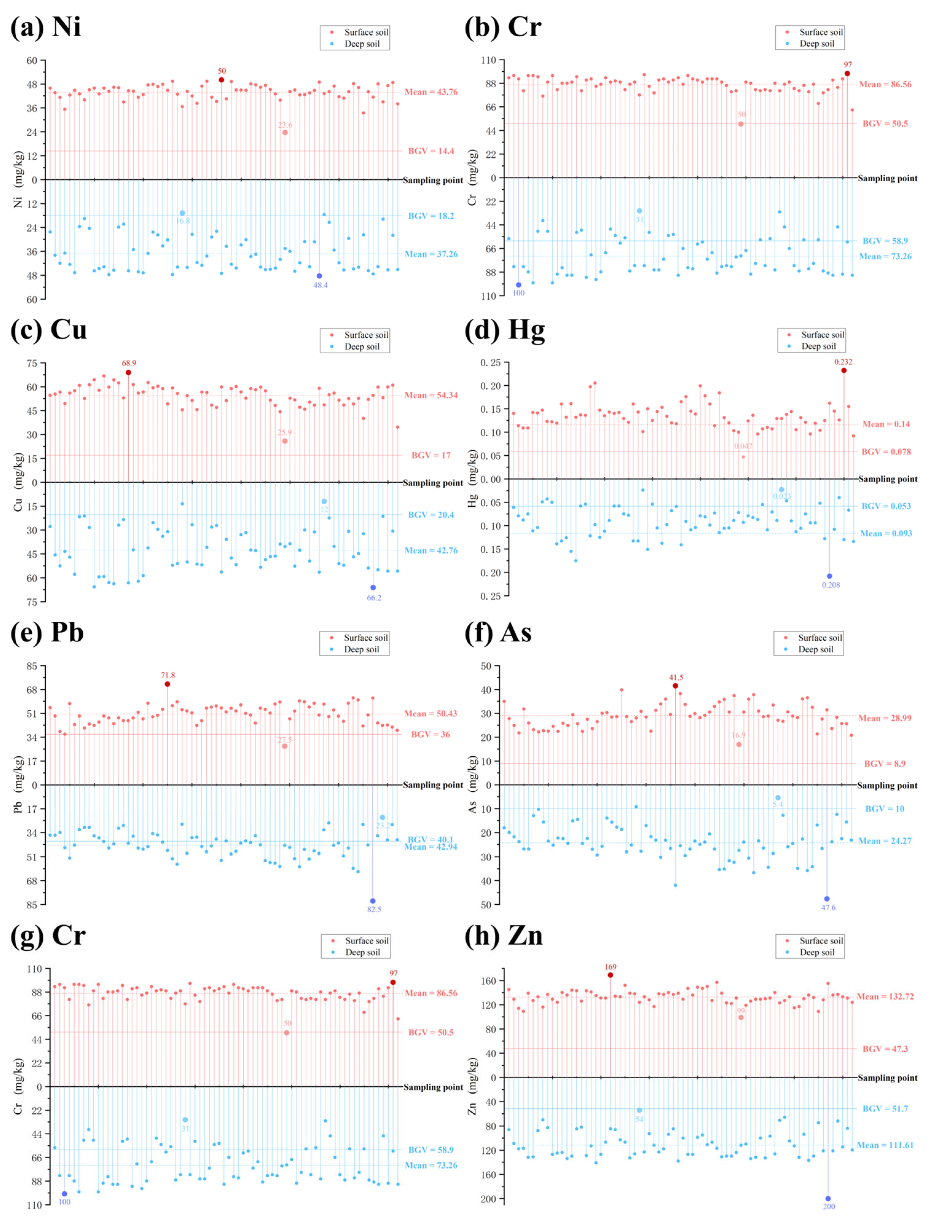 Toxics 13 00548 g0a1