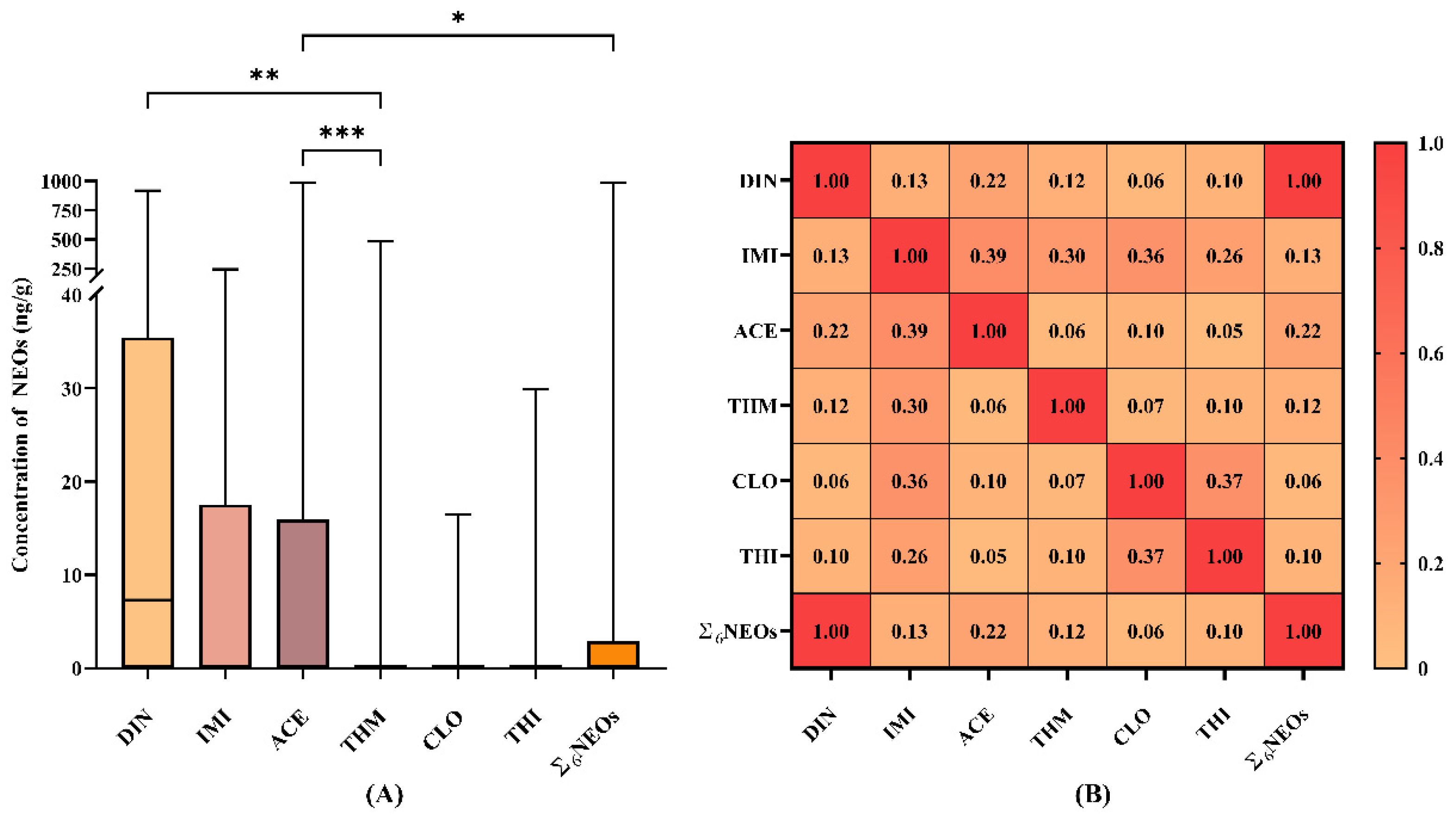 Toxics 13 00550 g001