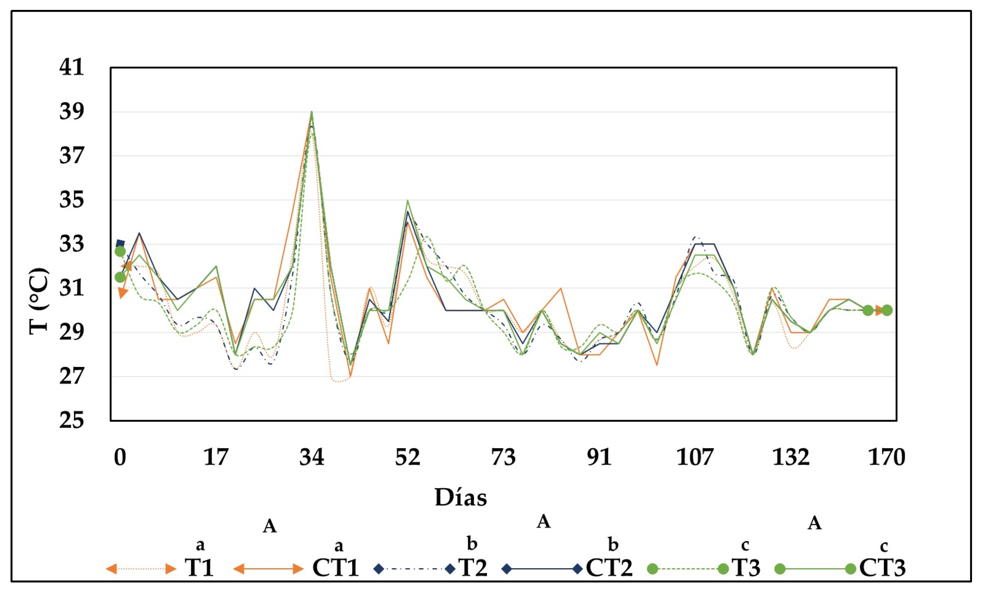 Toxics 13 00553 g002