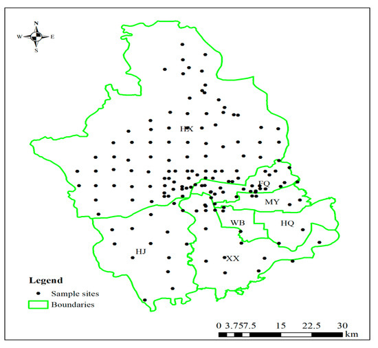 Risk Assessment and Correlation Analysis of Potentially