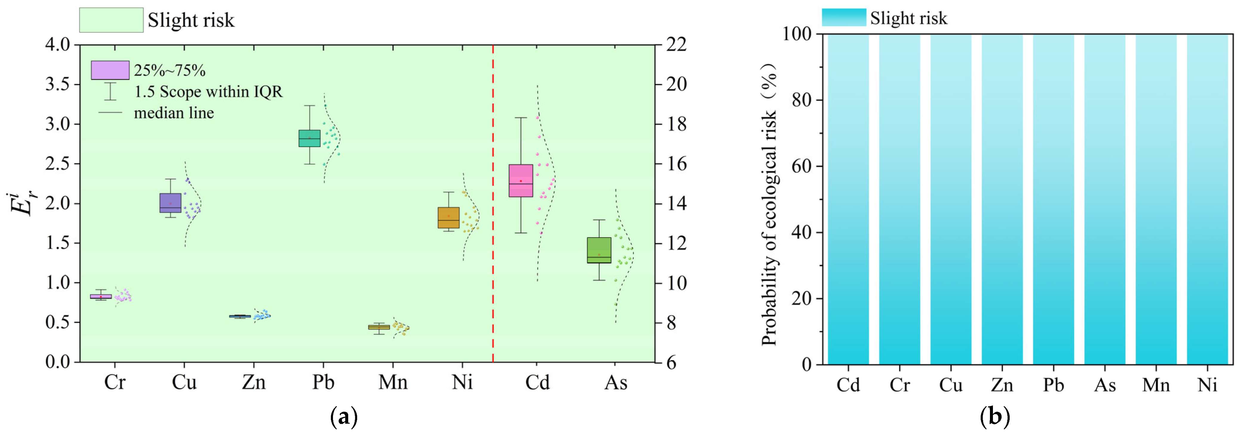 Toxics 13 00560 g004