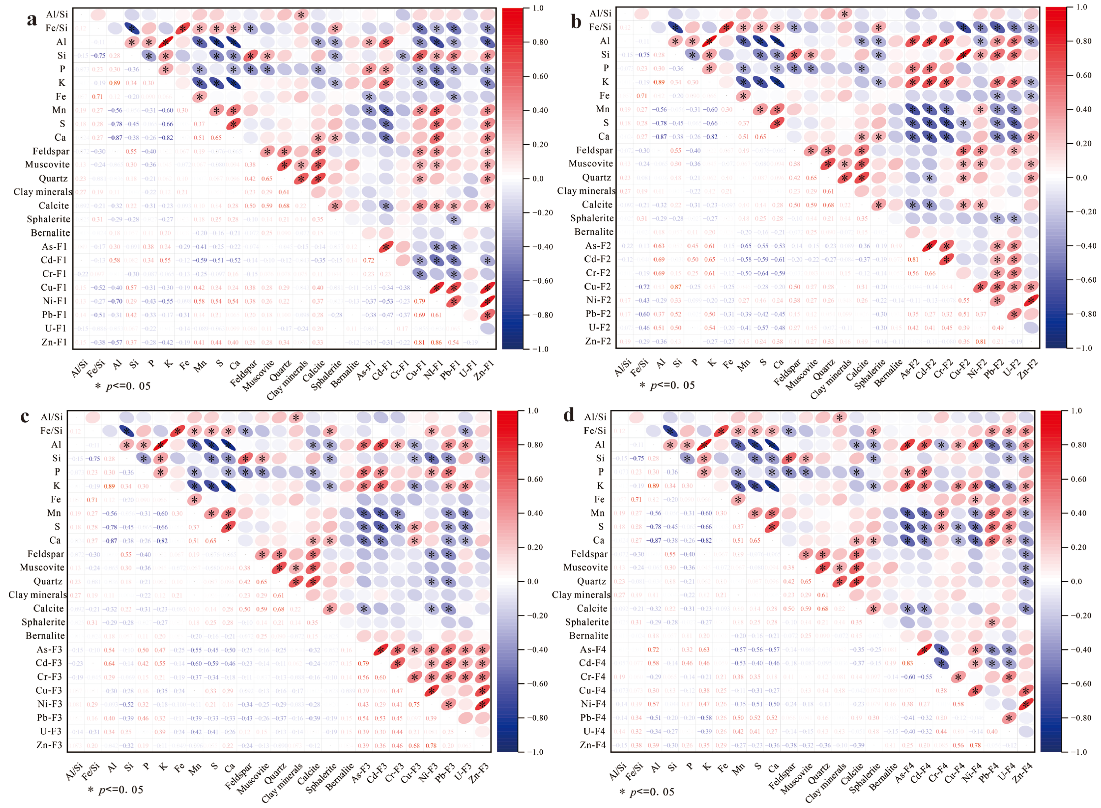 Toxics 13 00561 g006