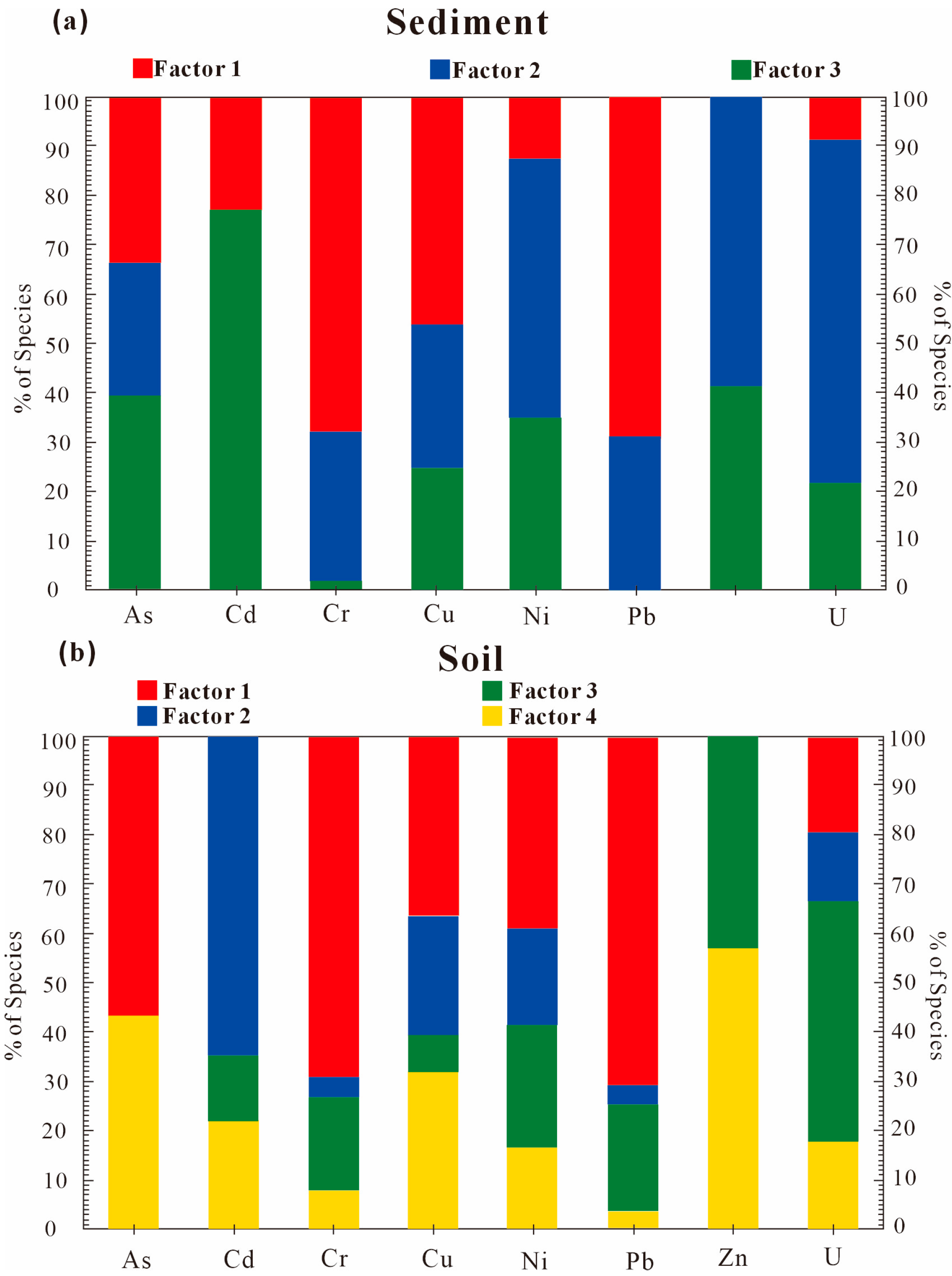 Toxics 13 00561 g008