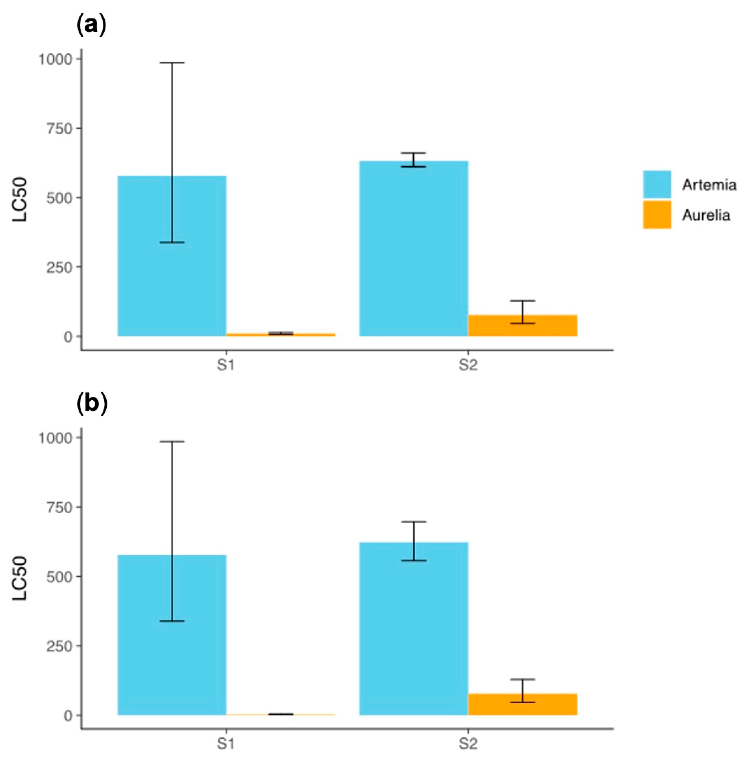 Toxics 13 00572 g003