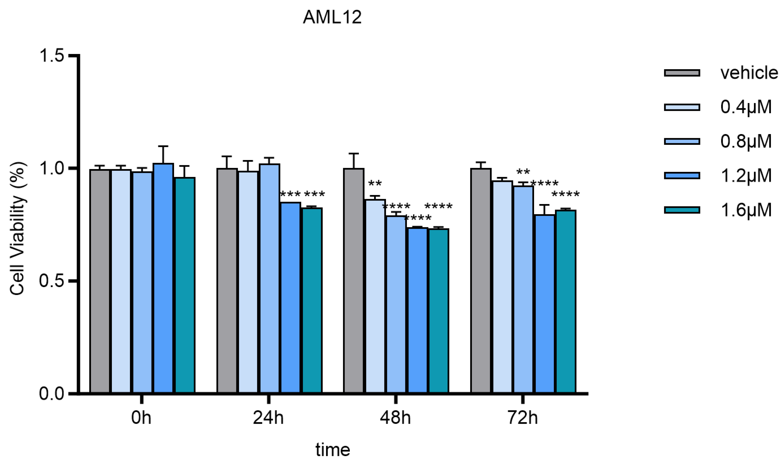 Toxics 13 00573 g002