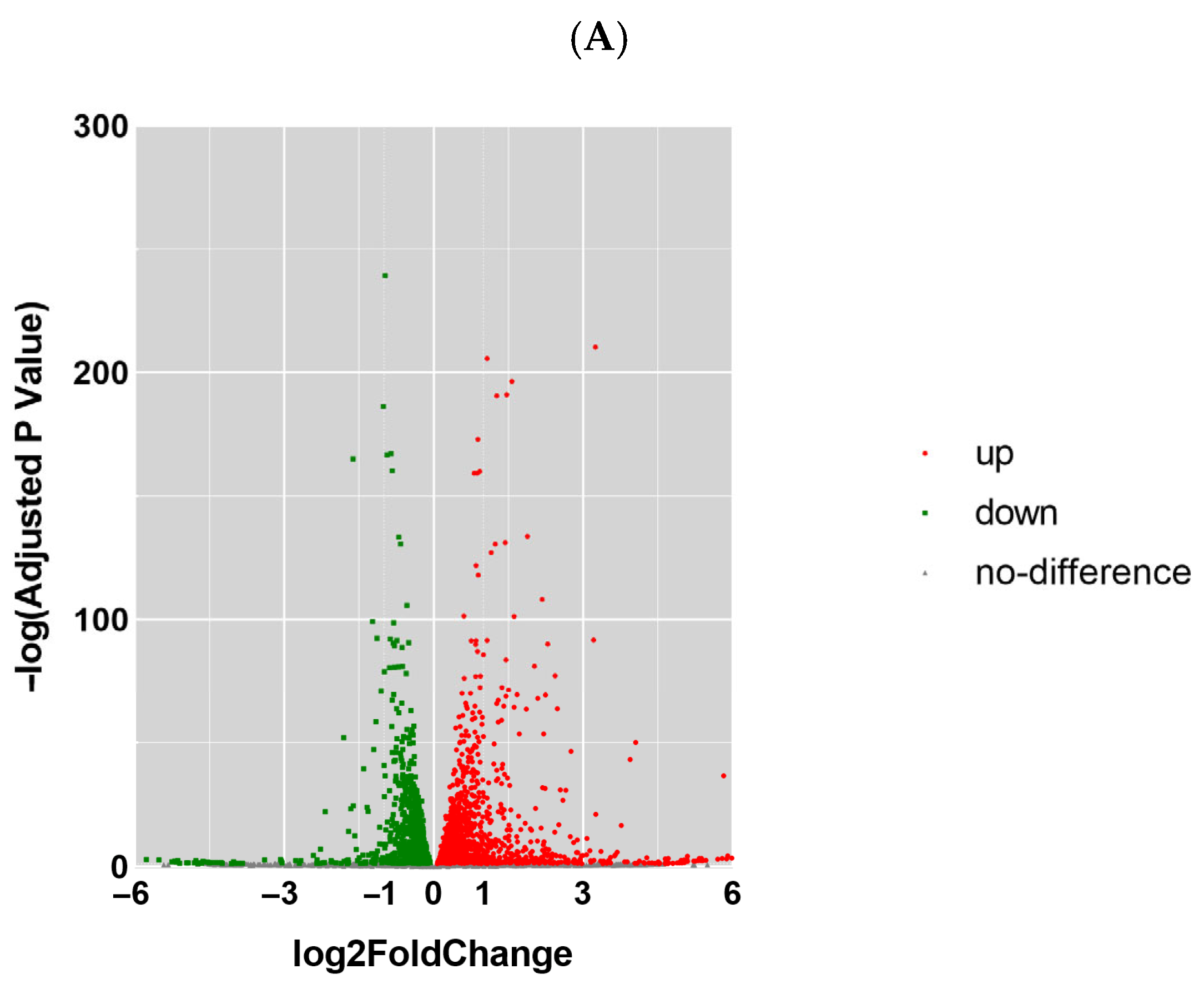 Toxics 13 00573 g003a