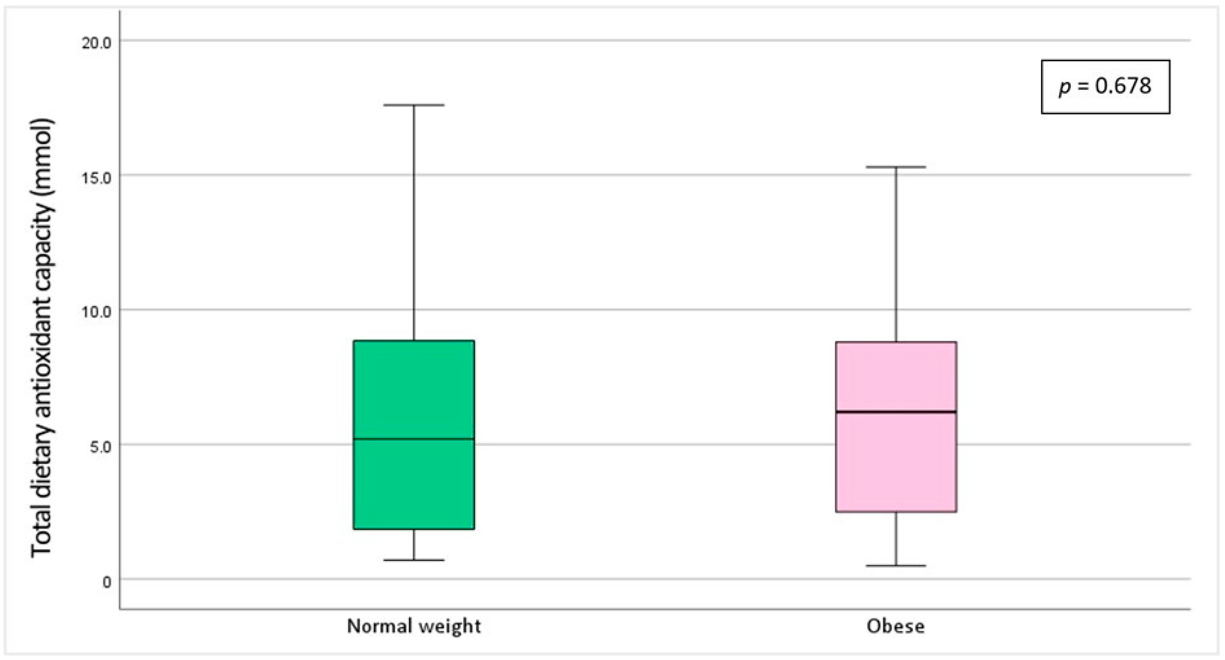 Toxics 13 00578 g001