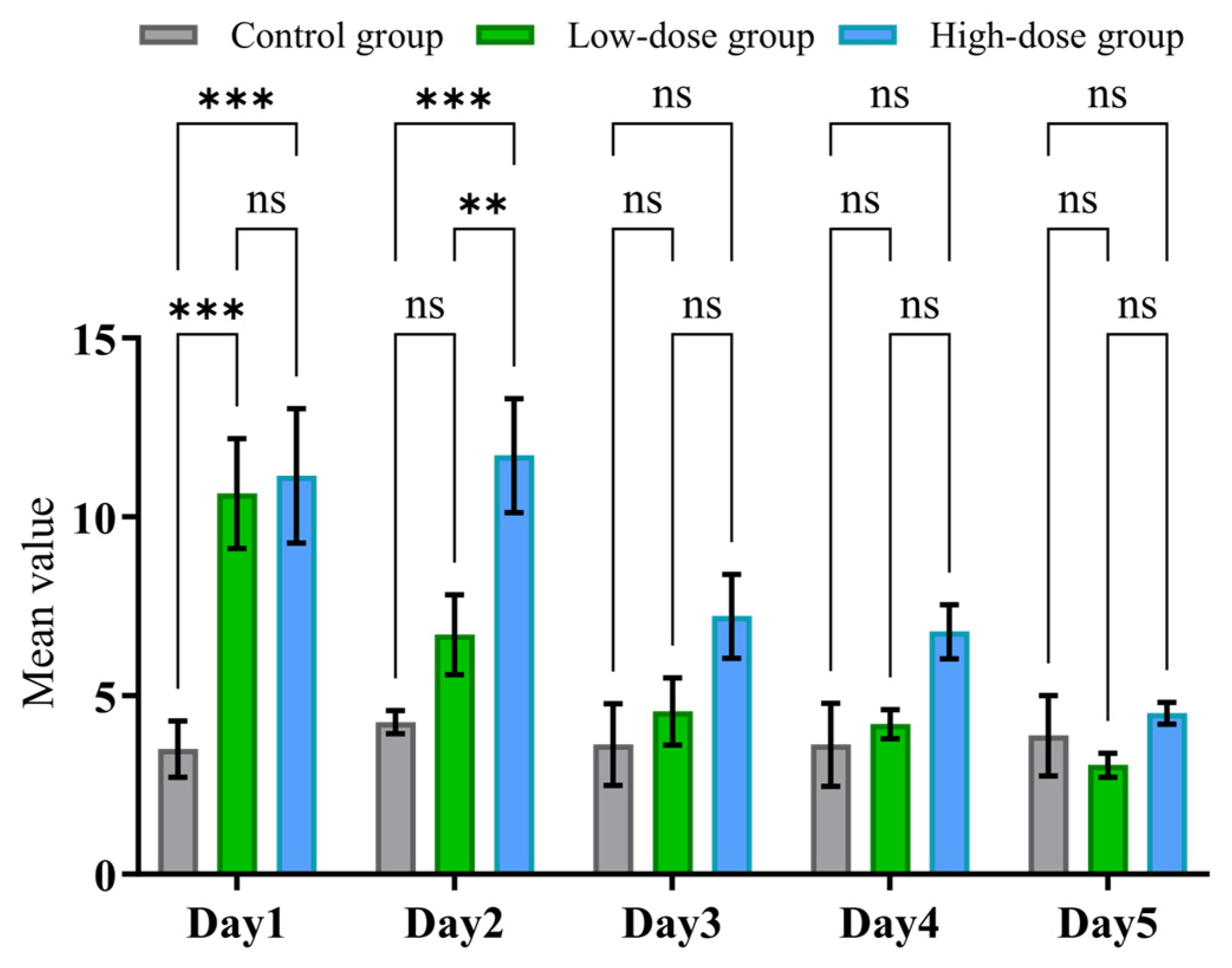 Toxics 13 00586 g009